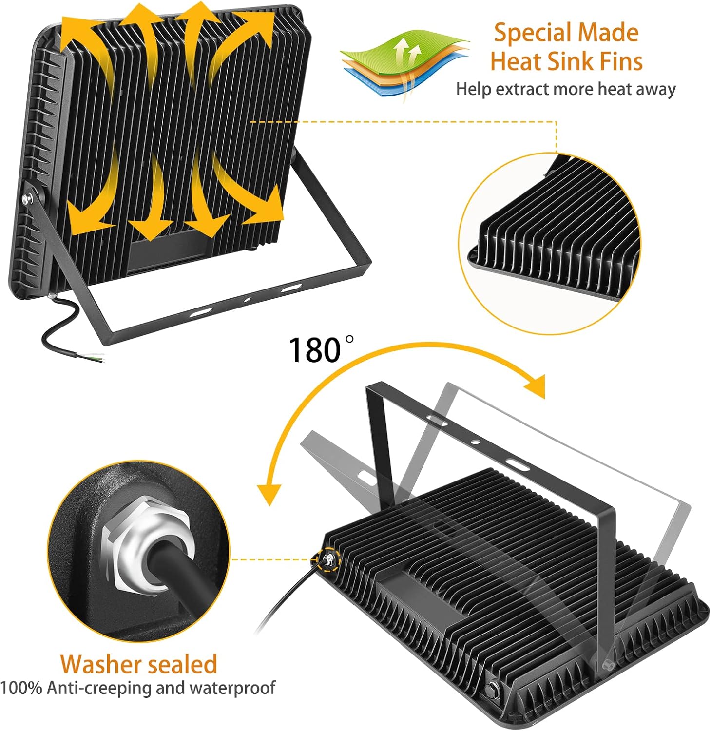 XYCN 2pack 400W LED Flood Lights Outdoor, 5000K Daylight White 50000LM Super Bright LED Arena Lights 100-277V IP66 Waterproof Commercial Lighting for Sports, Fields, Stadiums