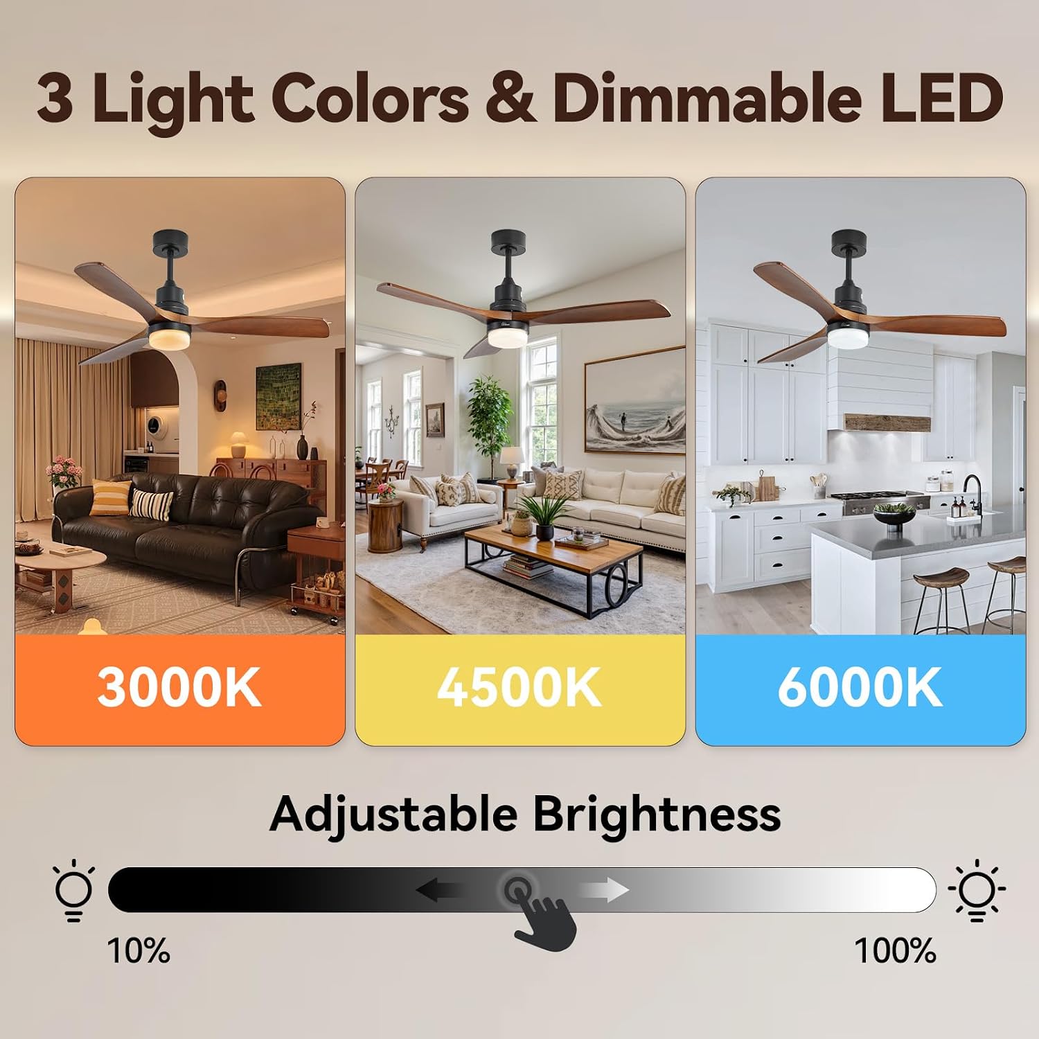 Sofucor 52 Inch Ceiling Fans with Lights and Remote, Low Profile Wood Ceiling Fan with Light Dimmable/Timer 6-Speed Reversible DC Motor for Bedroom Living Room Indoor Outdoor