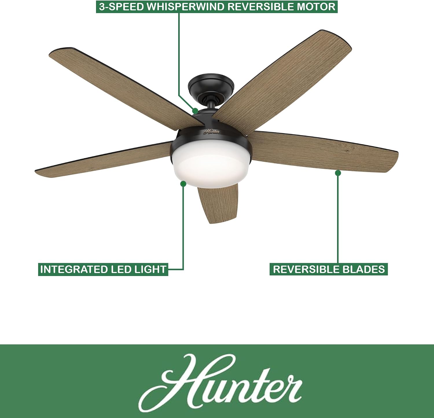 Hunter Fan 52 inch Contemporary Matte Black Indoor Ceiling Fan with Light Kit and Remote Control (Renewed)