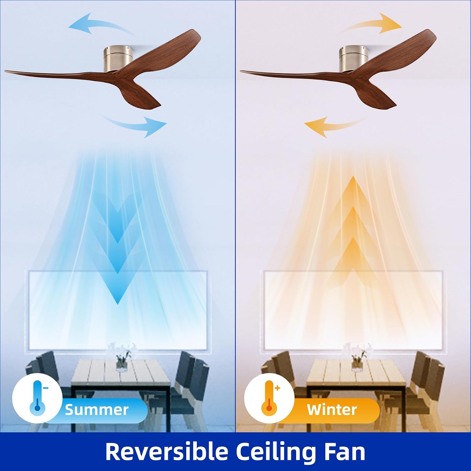 52-Inch Ceiling Fan Without Light, Modern Low-Profile Flush Mount Fan with Remote, 6-Speed Reversible Quiet DC Motor,for Balcony, Living Room, Bedroom (No Light)