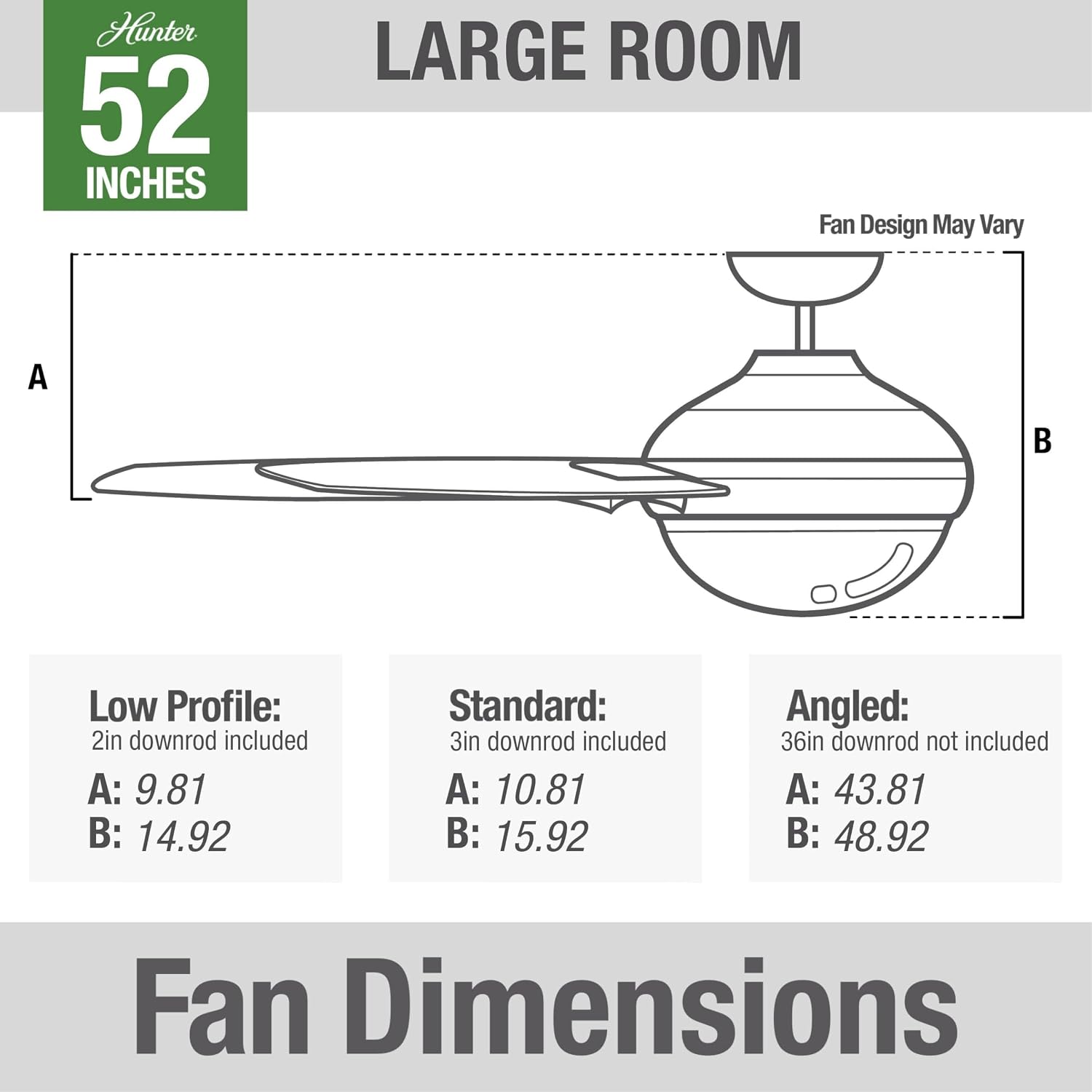 Hunter Fan 52 inch Contemporary Matte Black Indoor Ceiling Fan with Light Kit and Remote Control (Renewed)