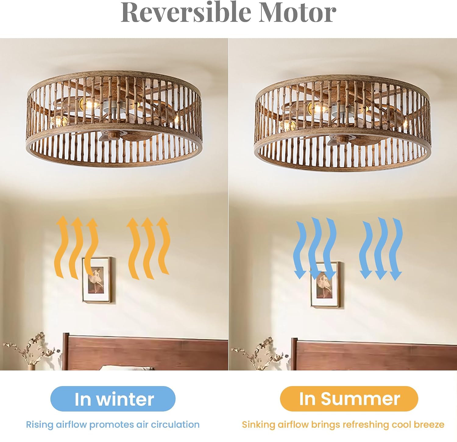 Rustic Looking Caged Ceiling Fan with Lights and Remote, 20 Inch Low Profile Flush Mount Fandelier, Bladeless/Quiet Motor Boho Fan Light for Bedroom, Dining Room, Kitchens, Living Room, Office