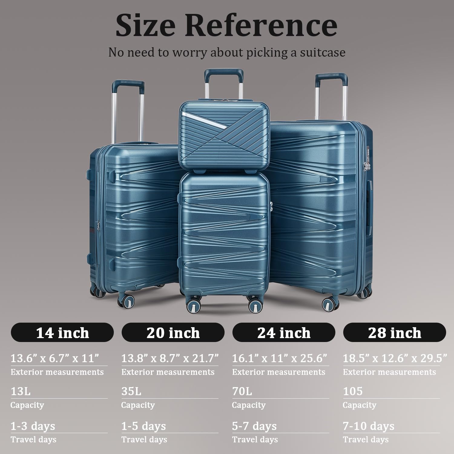 TRAVELEO 6 Piece Luggage Set Hardshell, Expandable Suitcase Set with Spinner Wheels (20/24/28), Includes 14' Cosmetic Case, Travel Duffel & Toiletry Bag, Lightweight TSA Lock Nested Set (Peacock Blue)
