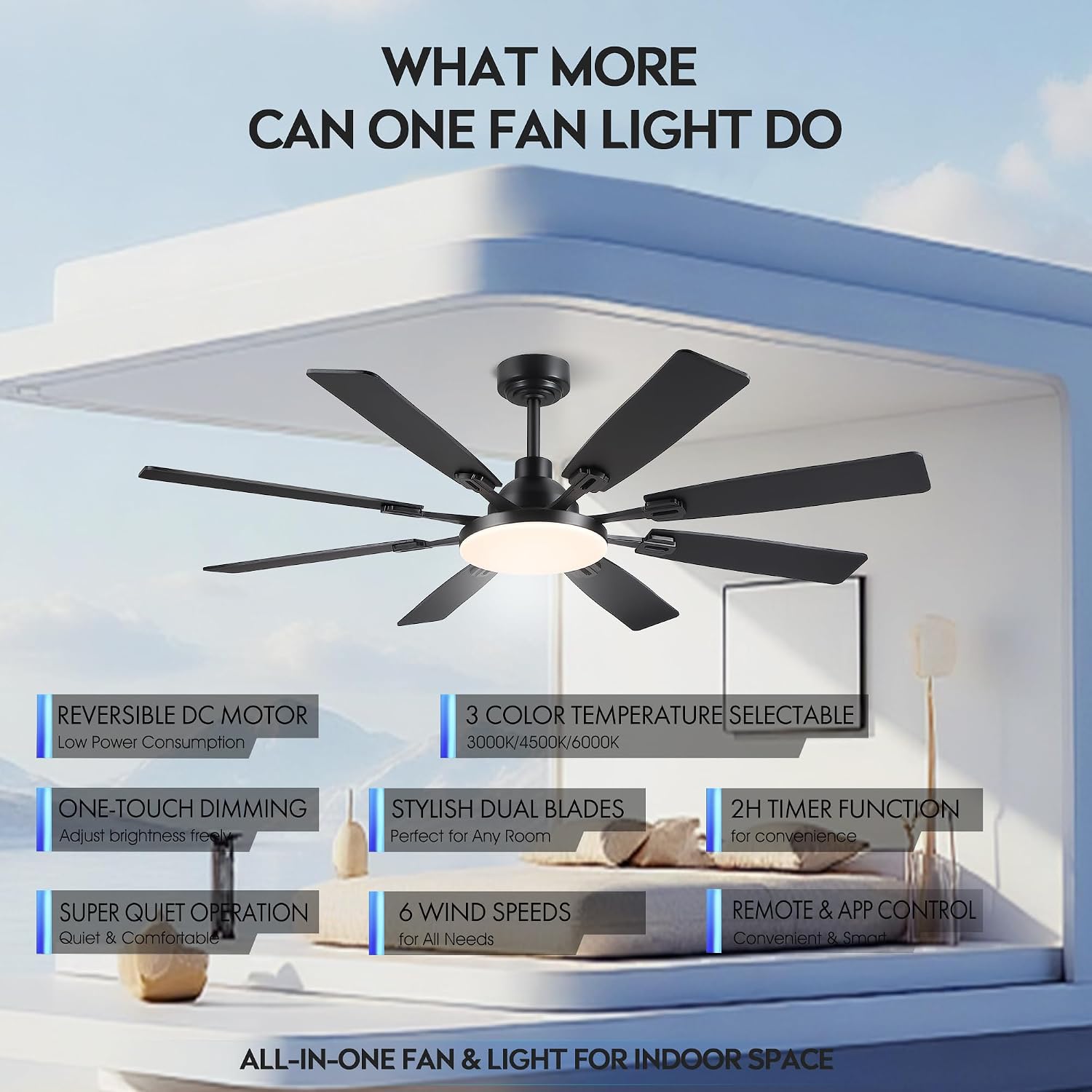 JSAITEE 60In Ceiling Fans with Lights - Black Low Profile Fan Light with 8 Blades, 6 Wind Speeds Reversible, Dimmable, Modern Light Fixture for Indoor Living Room, Kitchen, Coverd Patios