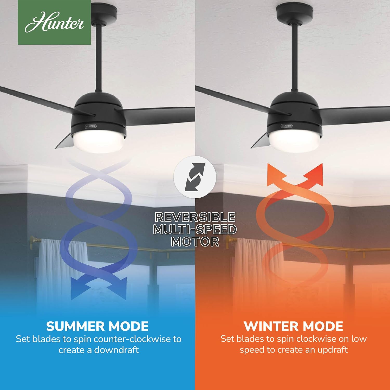 Hunter 48 inch Indoor Ceiling Fan with LED Light and Remote Control - Black Ceiling Fan, Standard Mount, 3 Blades, For Bedroom, Living Room, or Kitchen, Quiet - Midtown 51472, Matte Black