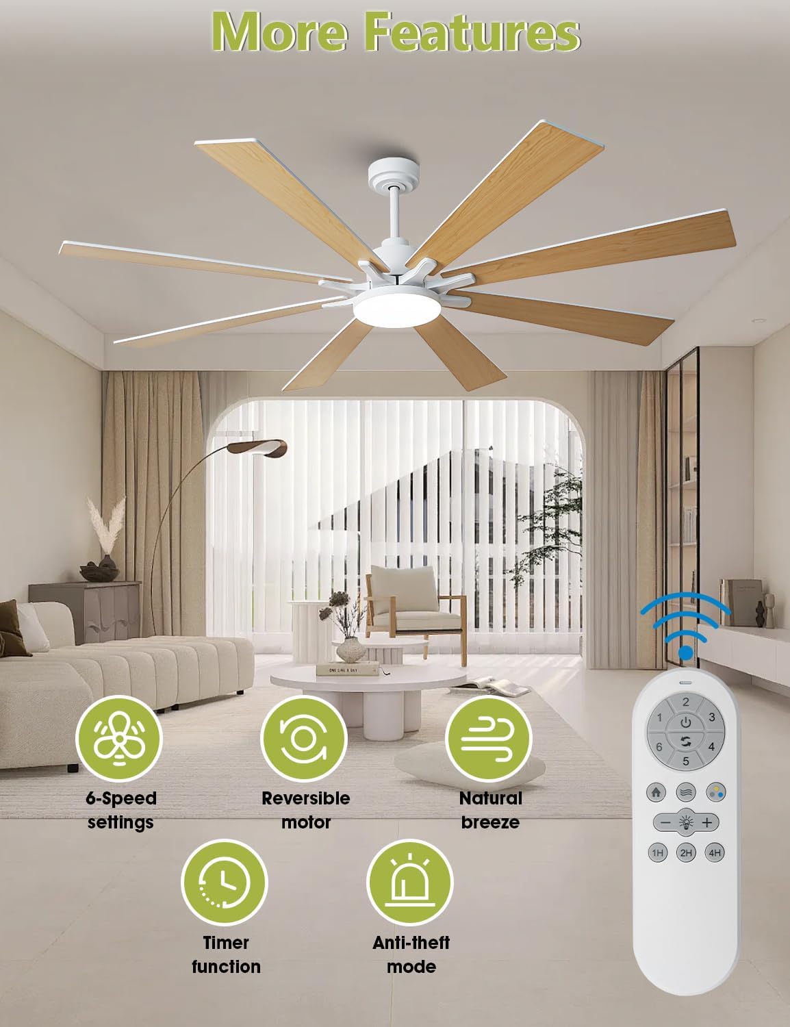 72 Inch Modern Ceiling Fans with Lights and Remote Large Airflow Ceiling Fan,Dimmable Lighting, Reversible DC Motor, Noiseless, Indoor Outdoor Use for Living Room, Office, Garage, Matte White