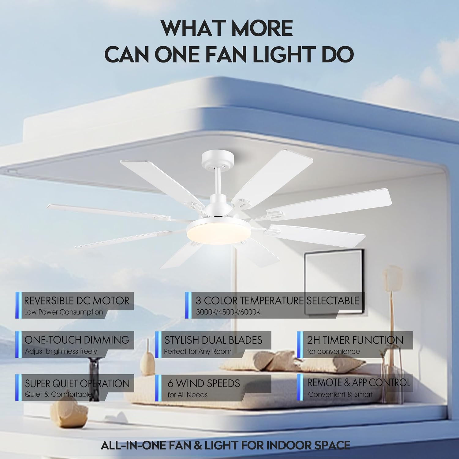JSAITEE 60In Ceiling Fans with Lights - White Low Profile Fan Light with 8 Blades, 6 Wind Speeds Reversible, Dimmable, Modern Light Fixture for Indoor Living Room, Kitchen, Coverd Patios