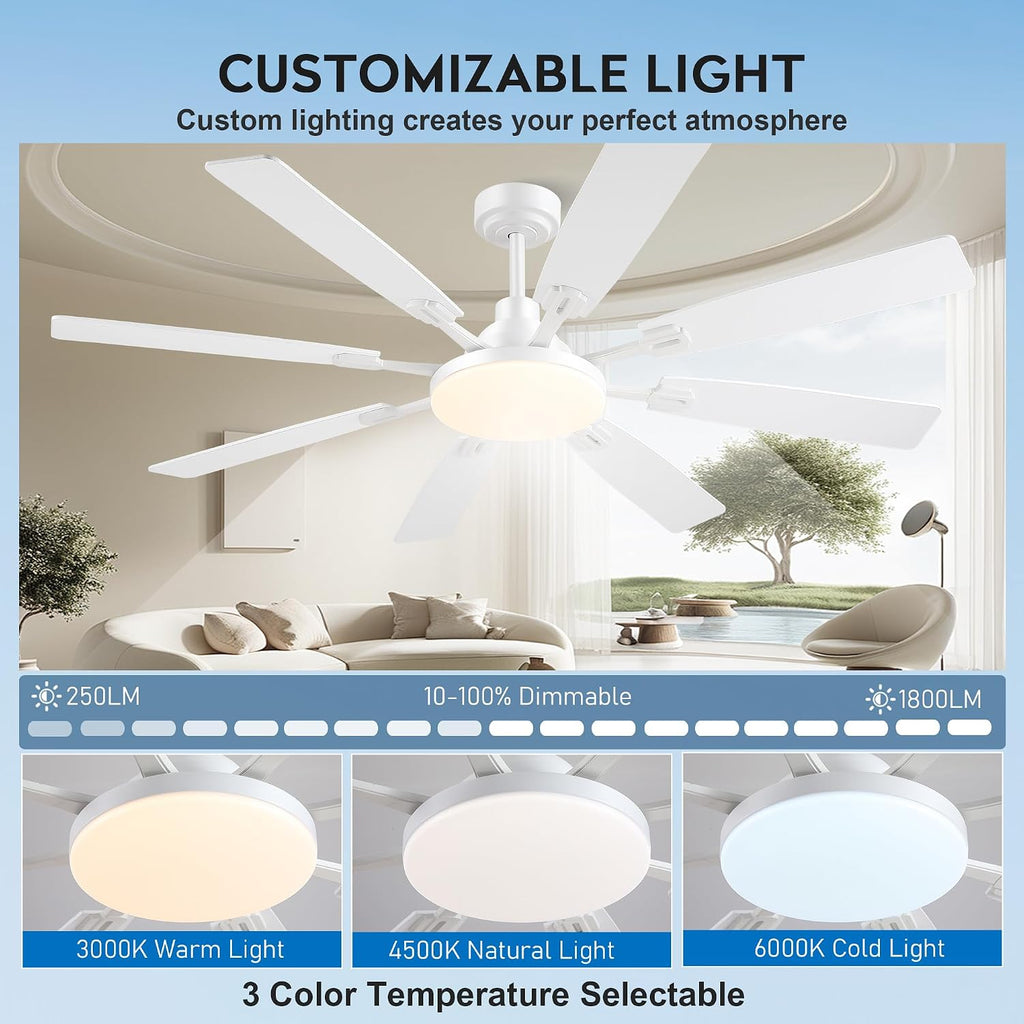 JSAITEE 60In Ceiling Fans with Lights - White Low Profile Fan Light with 8 Blades, 6 Wind Speeds Reversible, Dimmable, Modern Light Fixture for Indoor Living Room, Kitchen, Coverd Patios