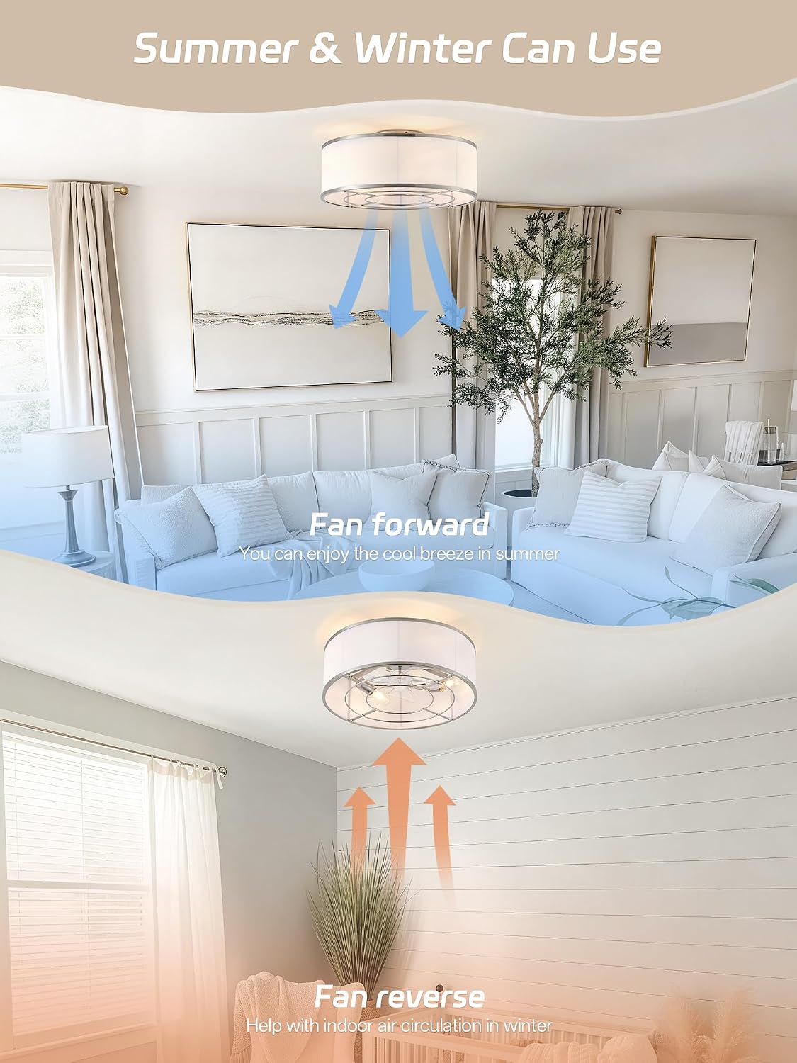 Caged Low Profile Ceiling Fans with Lights, Bladeless Ceiling Fan with lights Remote, Flush Mount Modern Enclosed with 6 Speeds for Bedroom, Kitchen (Nickel)