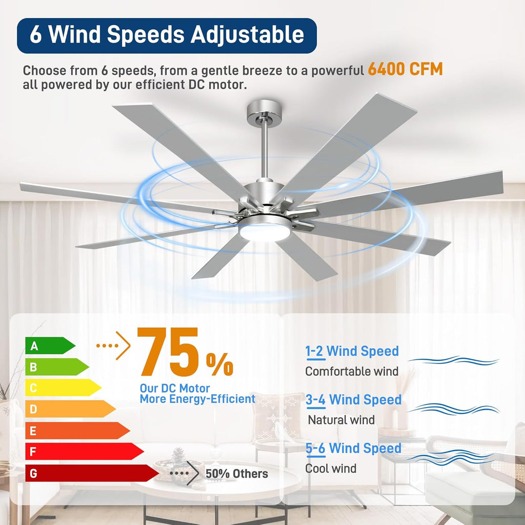 72 Inch Ceiling Fans with Lights and Remote Control, Low Profile & Downrod Mount 8-Blade Modern Nickel Ceiling Fan, 3CCT Dimmable LED Light, Quiet DC Motor for Bedroom Living Room, ETL Listed