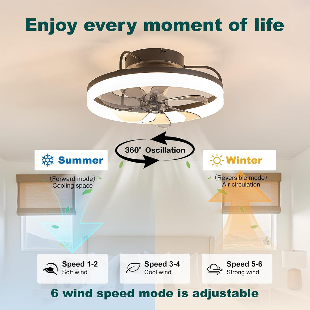 360° Rotating Ceiling Fan with Lights and Remote, 19.7' Low Profile Ceiling Fans 6 Wind Speeds, Modern Smart Dimmable LED Fandelier for Bedroom, Kids Room