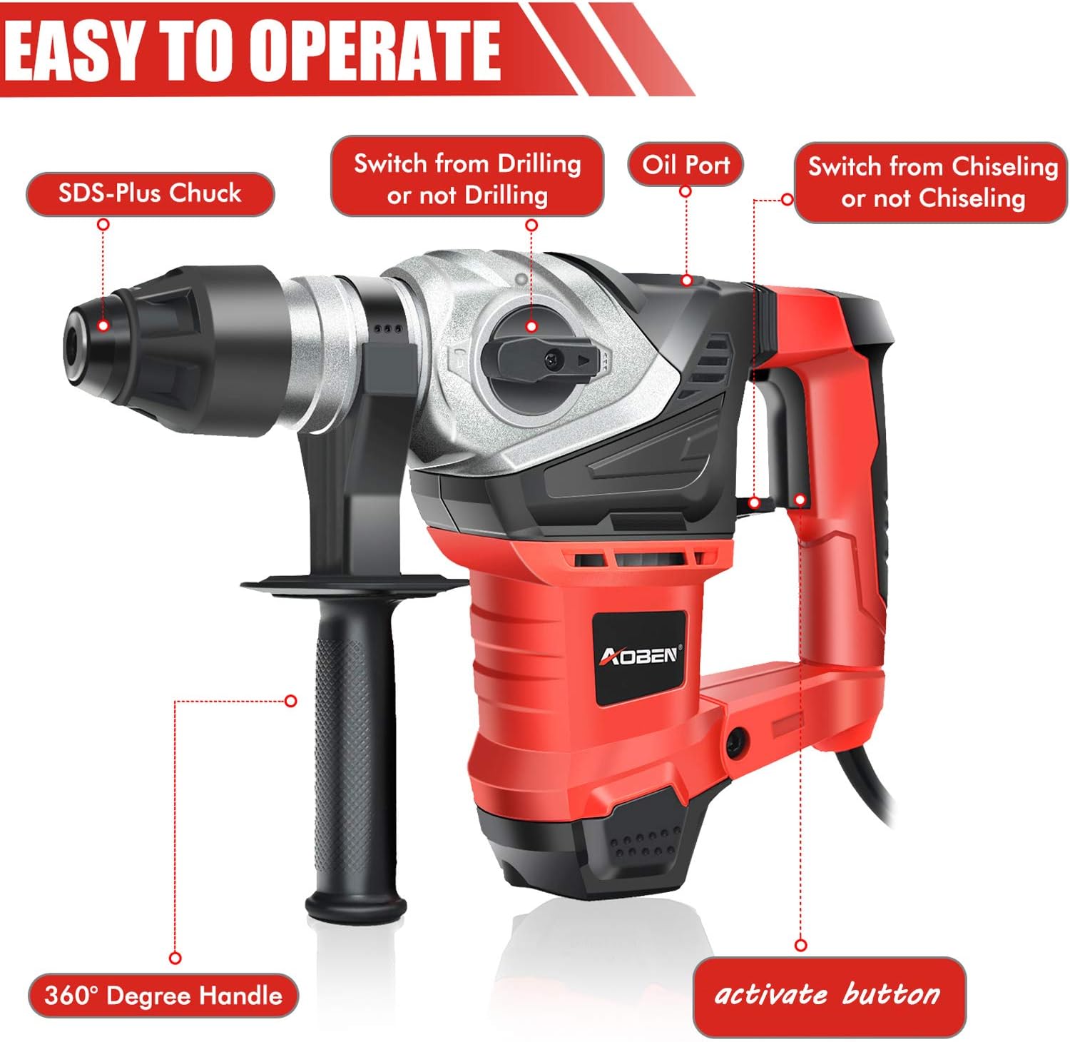 AOBEN Rotary Hammer Drill with Vibration Control and Safety Clutch,13 Amp Heavy Duty 1-1/4 Inch SDS-Plus Demolition Hammer for Concrete-Including 3 Drill Bits,Flat/Point Chisels.