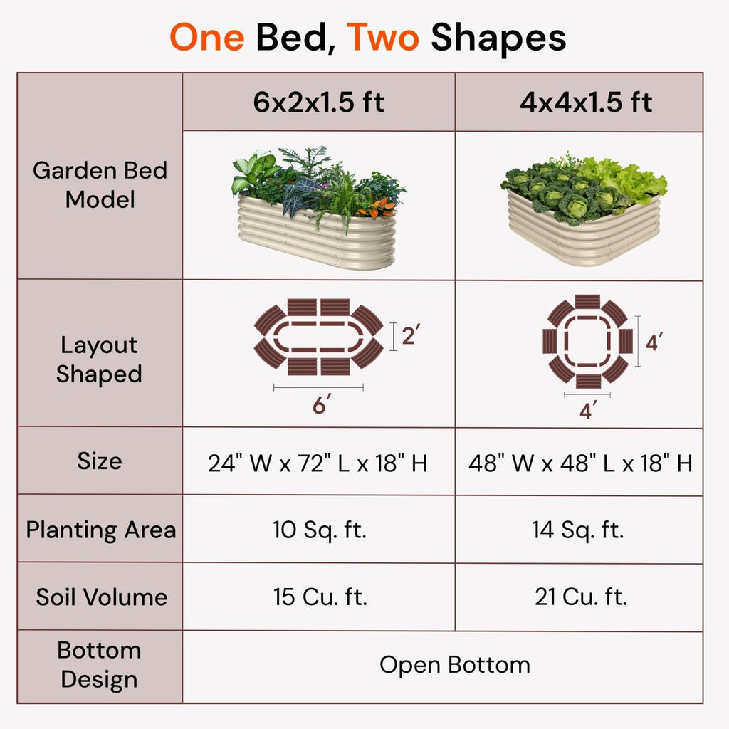2-Pack Galvanized Raised Garden Bed 6x2x1.5 ft, 17' Tall Metal Planter Boxes Outdoor for Vegetable, Above Ground Raised Bed Kit for Gardening, Durable Zn-Al-Mg Coated Flower Bed - Moss Green