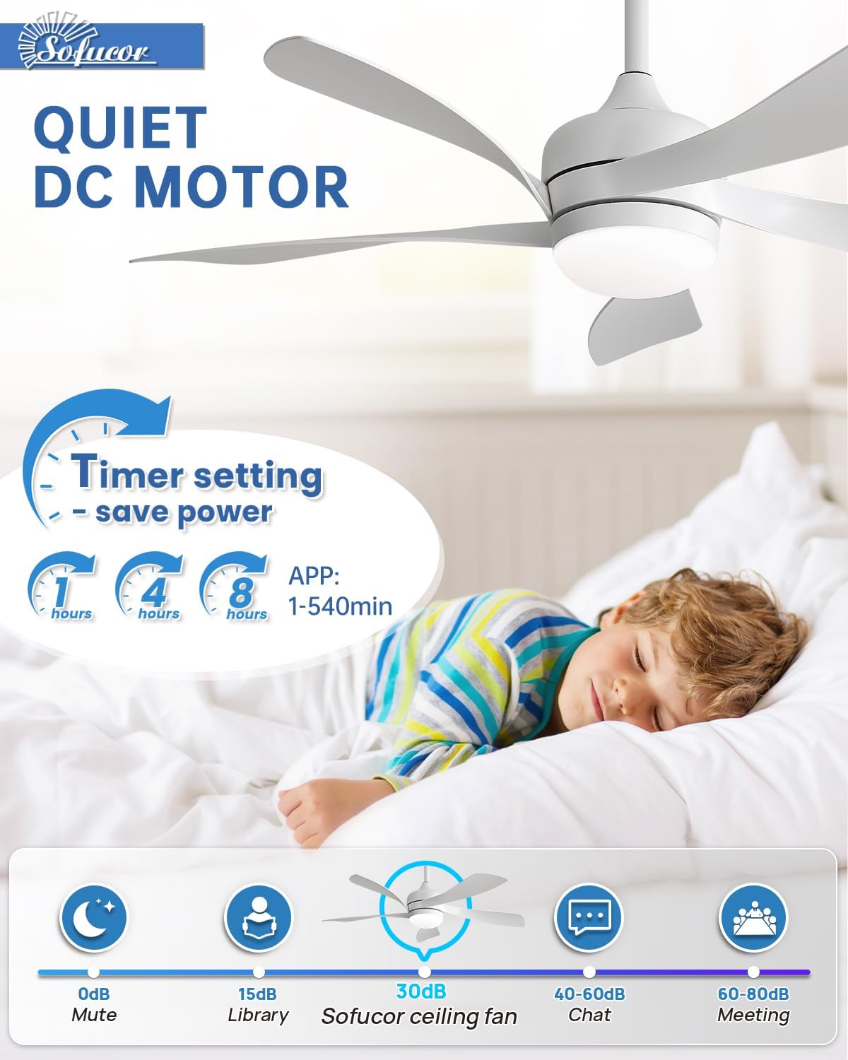 Sofucor 42' Smart Ceiling Fan, Indoor/Outdoor White Ceiling Fans with Lights and Remote, Works with Alexa/Google/App, 3-Color Light 6-Speed Timing Reversible DC Motor for Bedroom Living Room Patio