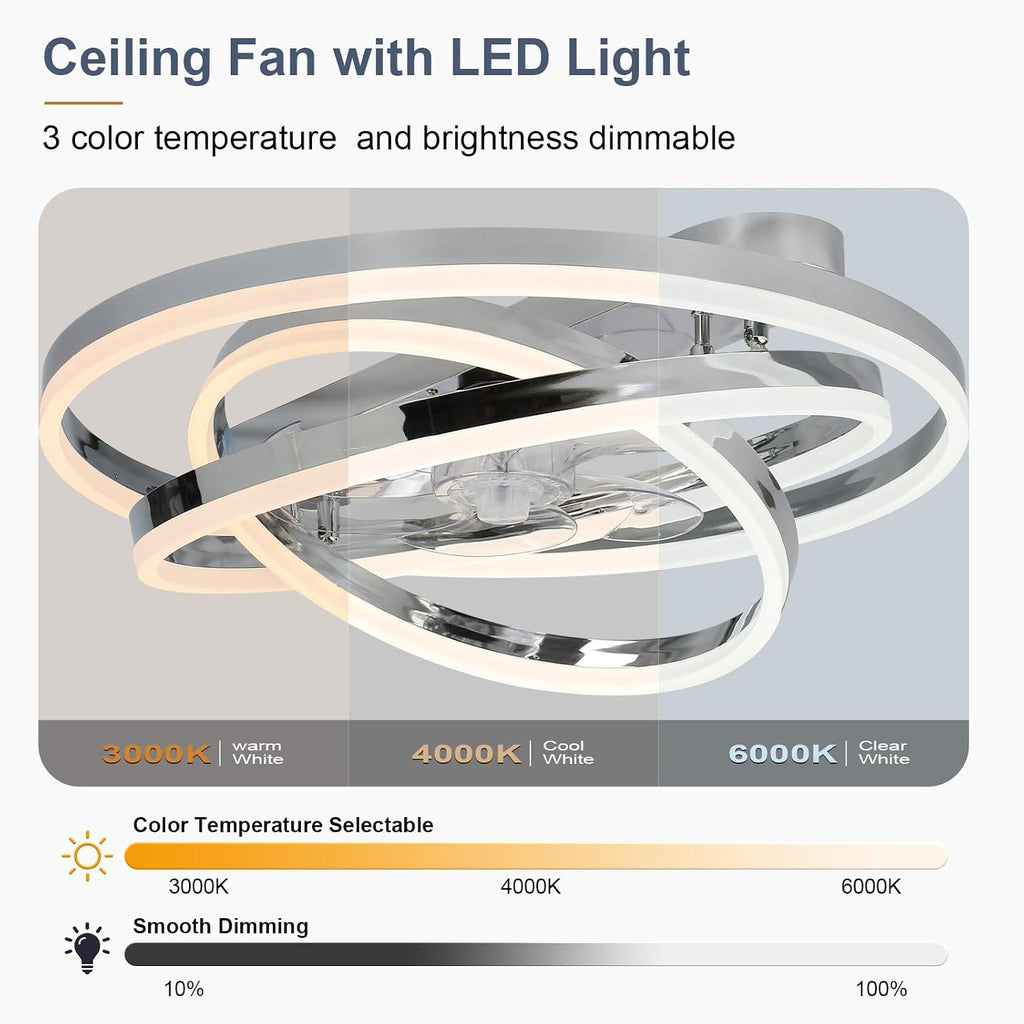 Modern Ceiling Fan with Light, Low Profile Flush Mount Ceiling Fan with Lights 6 Speed Dimmable Ceiling Fans with Lights and Remote
