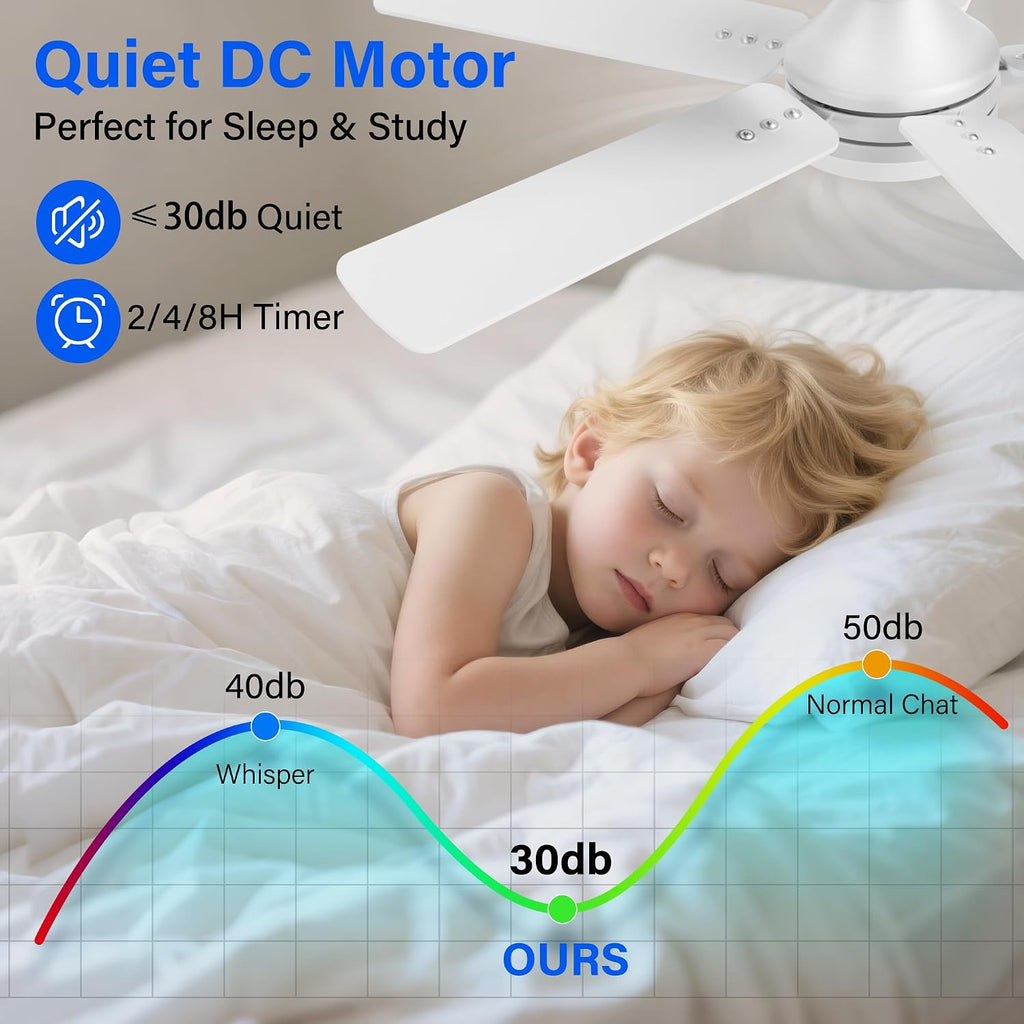 42 Inch Ceiling Fans with lights,RGB Low Profile Ceiling Fan with Light and Remote Control,APP,White Flush Mount Ceiling Fans for Modern Bedroom,Patio,Porch,Outdoor Indoor Use,Dimmable LED,6 Speed