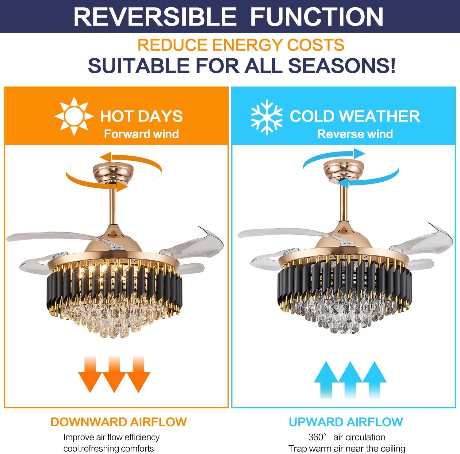 36' Dimmable Gold Fandelier Crystal Ceiling Fans with Lights and Remote Modern Retractable Blade Chandelier Ceiling Fans for Bedroom Dinning Room Living Room