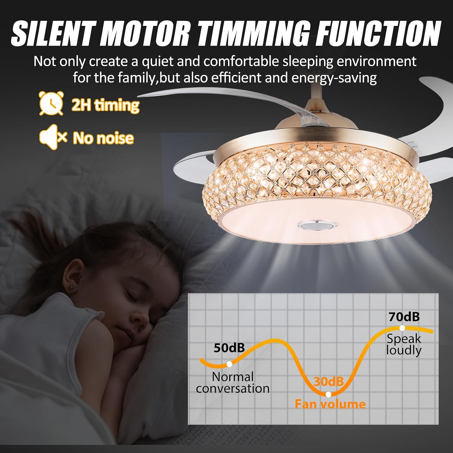 WWahuayuan 42 Inch Retractable Invisible Ceiling Fan with Light and Bluetooth Speaker, Modern Bluetooth Fan Chandelier with Remote Control 3 Color Change 36W LED