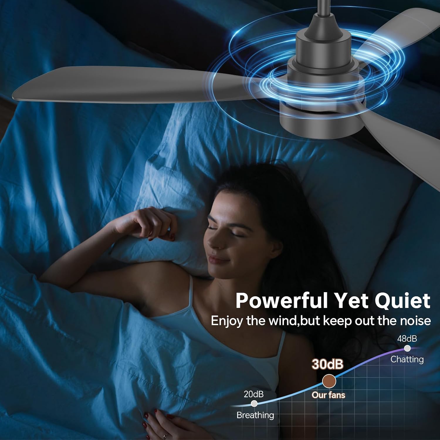 CACI Mall 48 inch Smart Ceiling Fans with Lights, Black, Low Profile, Modern, 3 Blades, Solid Wood, Remote Control, Work with Alexa/Google, Outdoor Indoor Ceiling Fans for Patio Living Room Bedroom