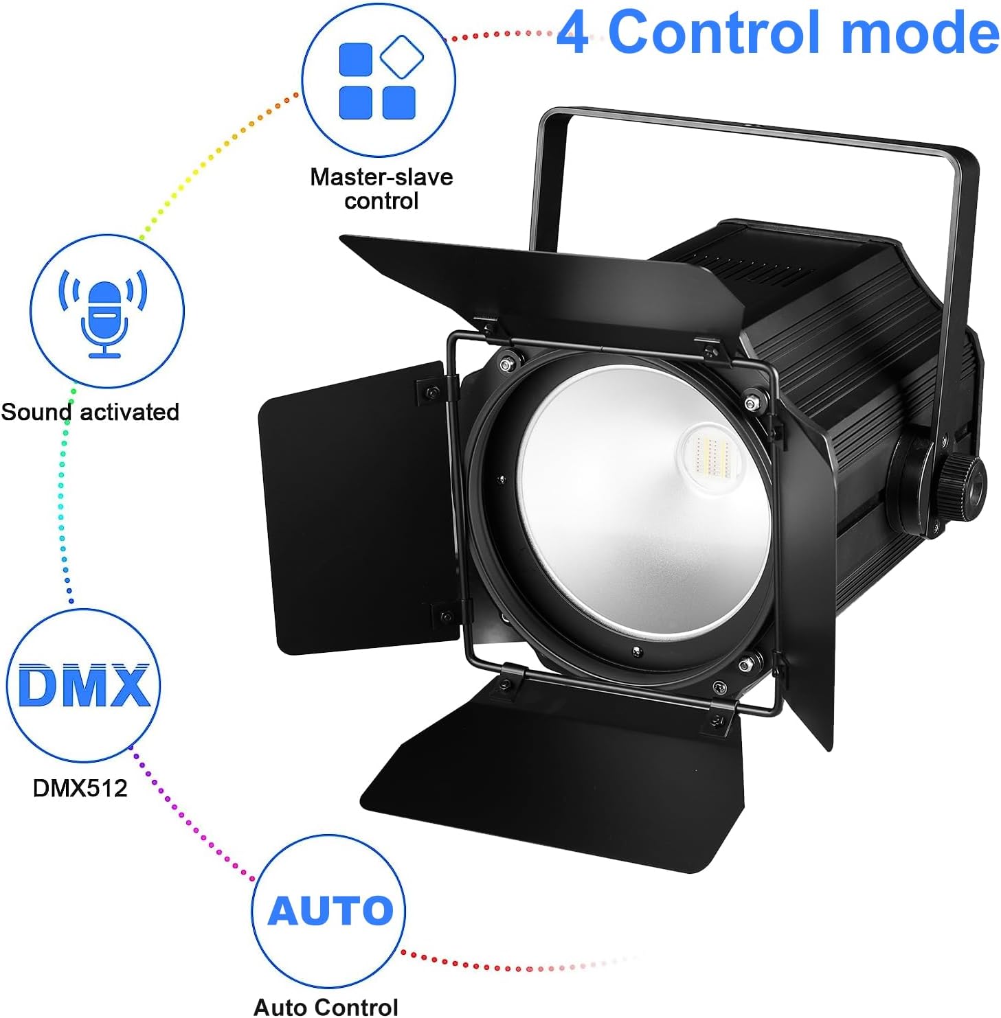 COB Stage Lights with Barn Doors, COB Par Light 200W LED 3500~7500K Warm White & White, DMX512 Master-Slave Sound DJ Lighting Spotlight Fresnel for Church Concert Wedding (2-Colors Style, 2)