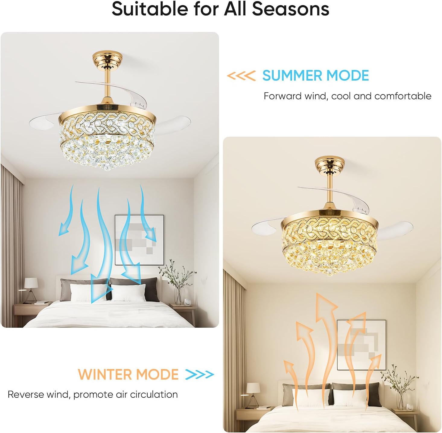 TXCSLY 48' Crystal Fandelier Ceiling Fan with Light, Retractable Ceiling Fans Chandelier Fan with Retractable Blades Dimmable Crystal Ceiling Fan Chandelier Fans for Bedroom Living Room-Gold
