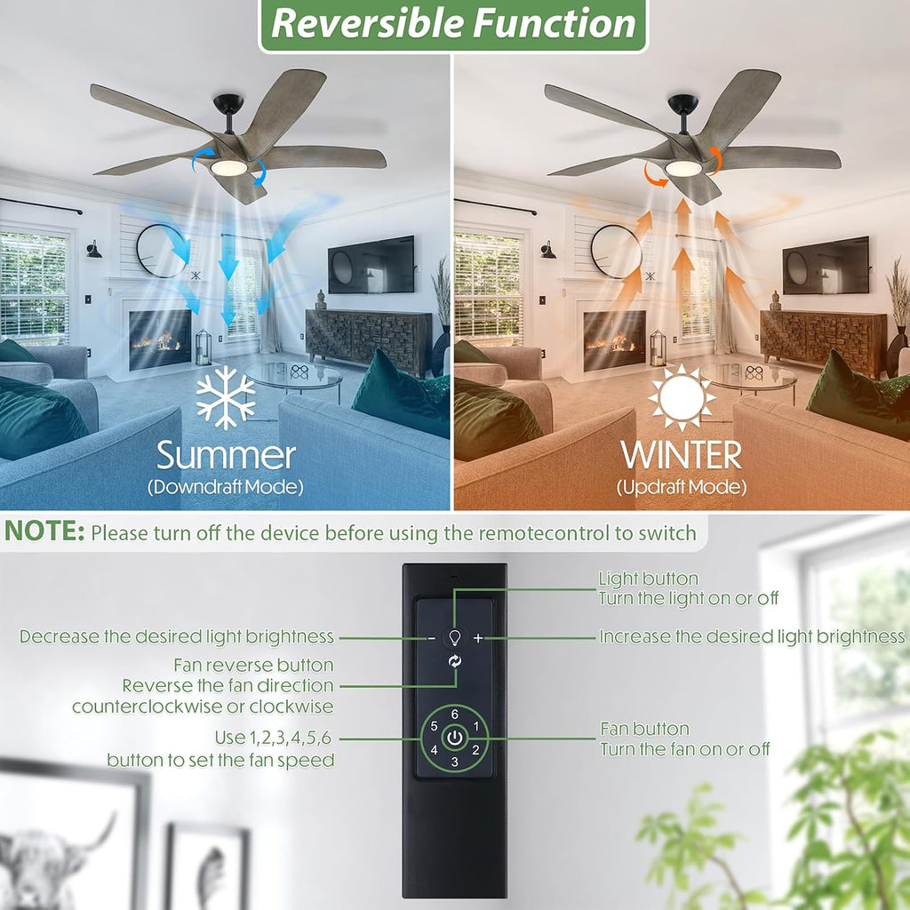 60 Inch Ceiling Fans with Lights and Remote,Flush Mount Low Profile, DC Reversible Motor,6 Speeds Noiseless Ceiling fans For Bedroom,Patio,Farmhouse,Indoor & Outdoor Use,ETL Certification