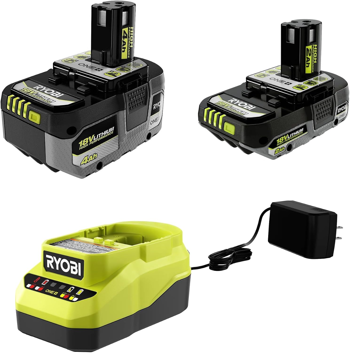 18V Reciprocating Saw Kit with 2 Batteries, Charger & Bag