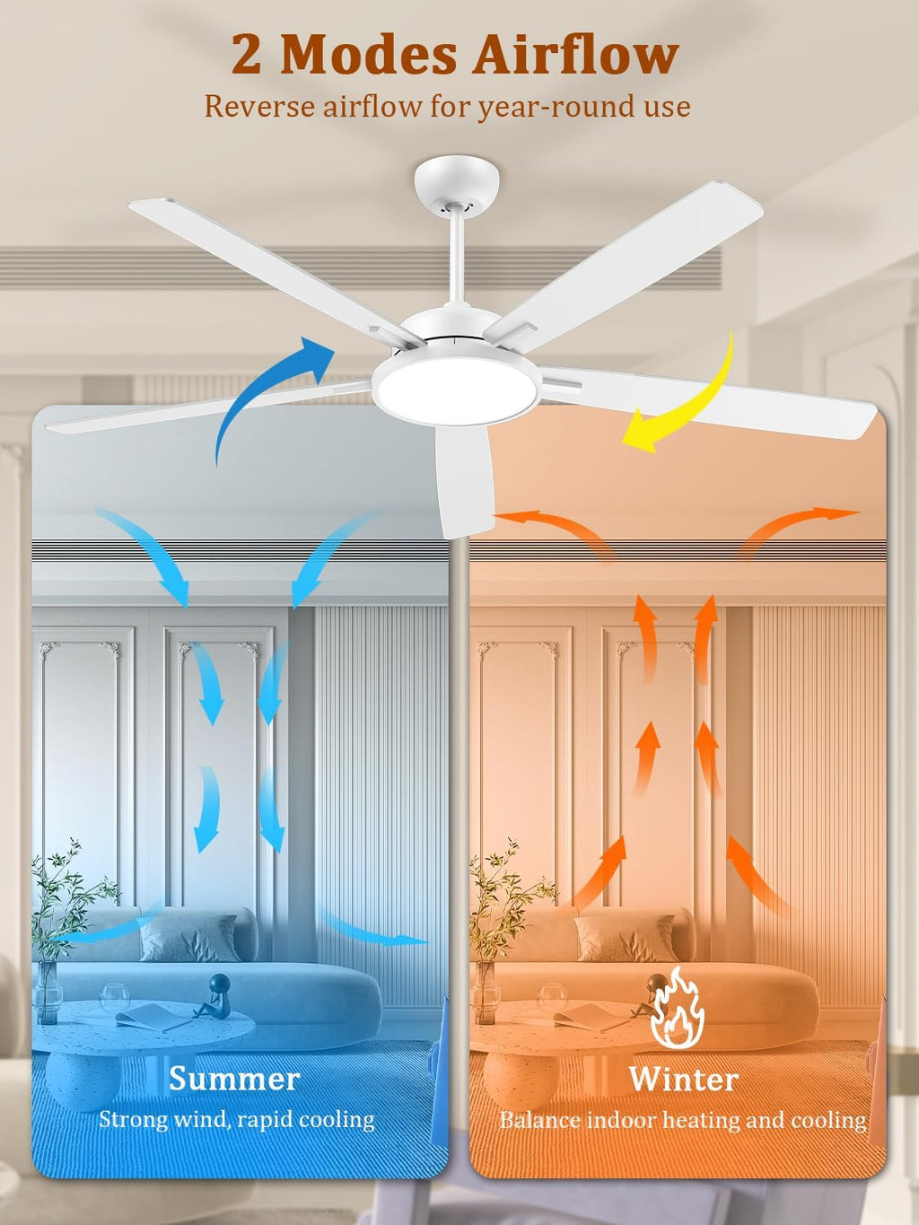 TALOYA Large Ceiling Fans with Lights and Remote, Reversible Quiet DC Motor, 6 Speeds, 3CCT, Dimmable, 62 inch White Modern Ceiling Fan for Patios, Living room, Bedroom, Farmhouse, Indoor, Outdoor