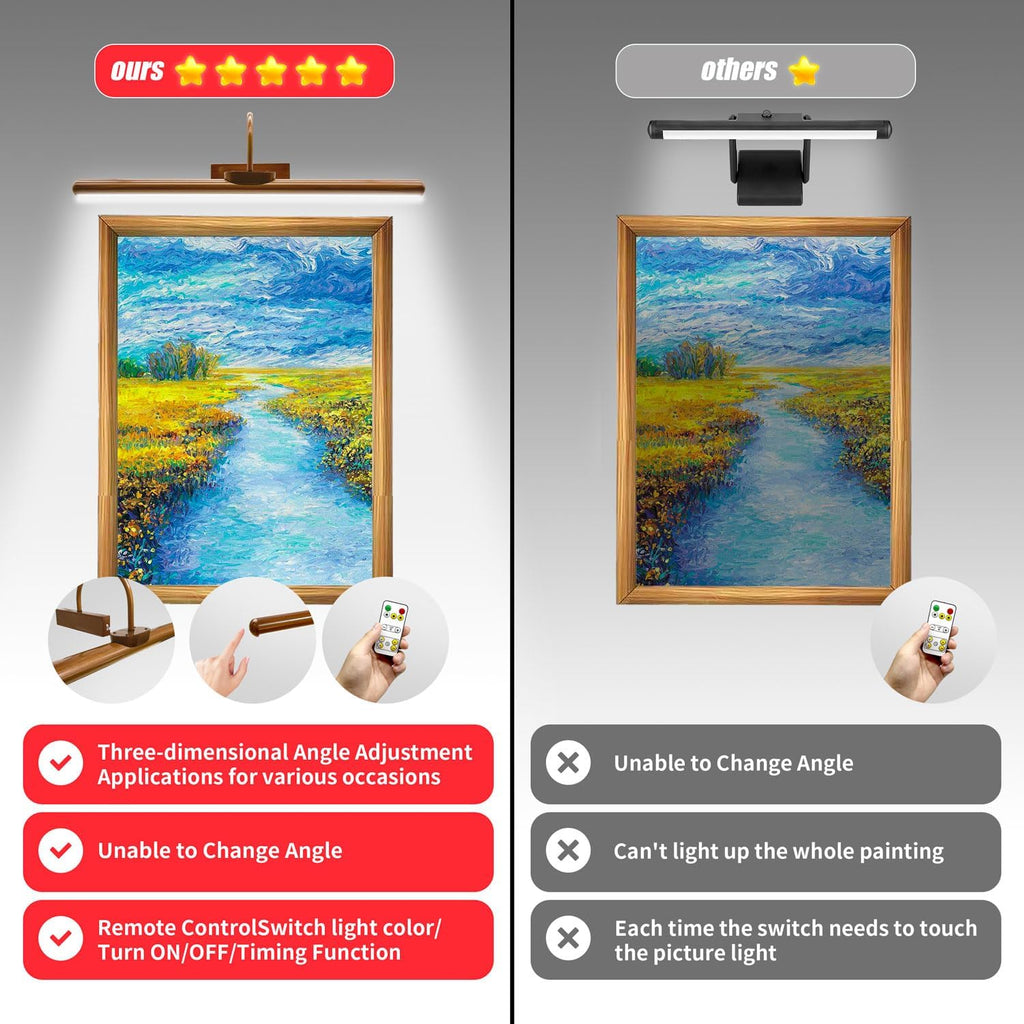 23' Wireless Picture Lights, Rechargeable Battery Art Display Light with Remote Control, Dimmable/Timer Off Dartboard Light, 3 Lighting Modes Full Metal Painting Display Lamp (Woodgrain-2Pack)