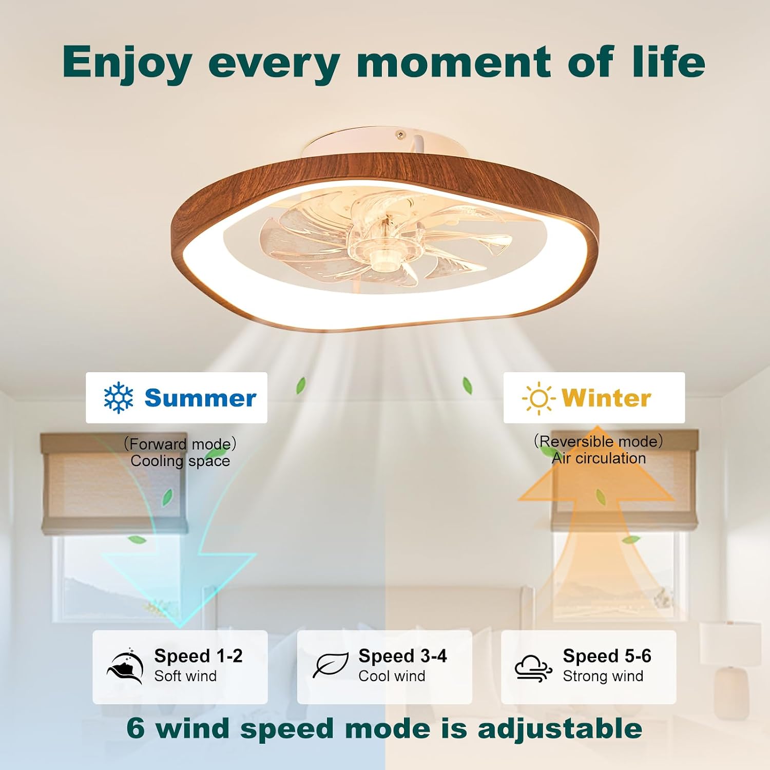 20″ Low Profile Ceiling Fan with Lights, Farmhouse Retro Walnut Wood Grain Ceiling Fan Light, Bladeless Dimmable LED Chandelier Fans for Bedroom Porch