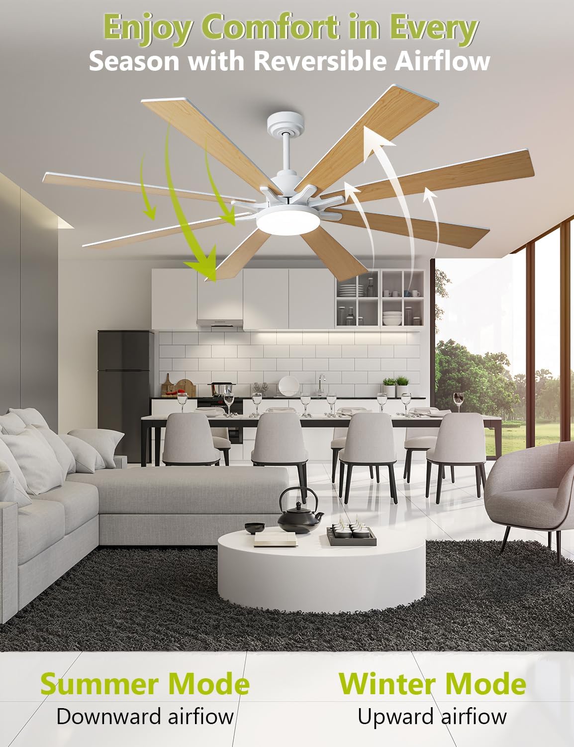 72 Inch Modern Ceiling Fans with Lights and Remote Large Airflow Ceiling Fan,Dimmable Lighting, Reversible DC Motor, Noiseless, Indoor Outdoor Use for Living Room, Office, Garage, Matte White