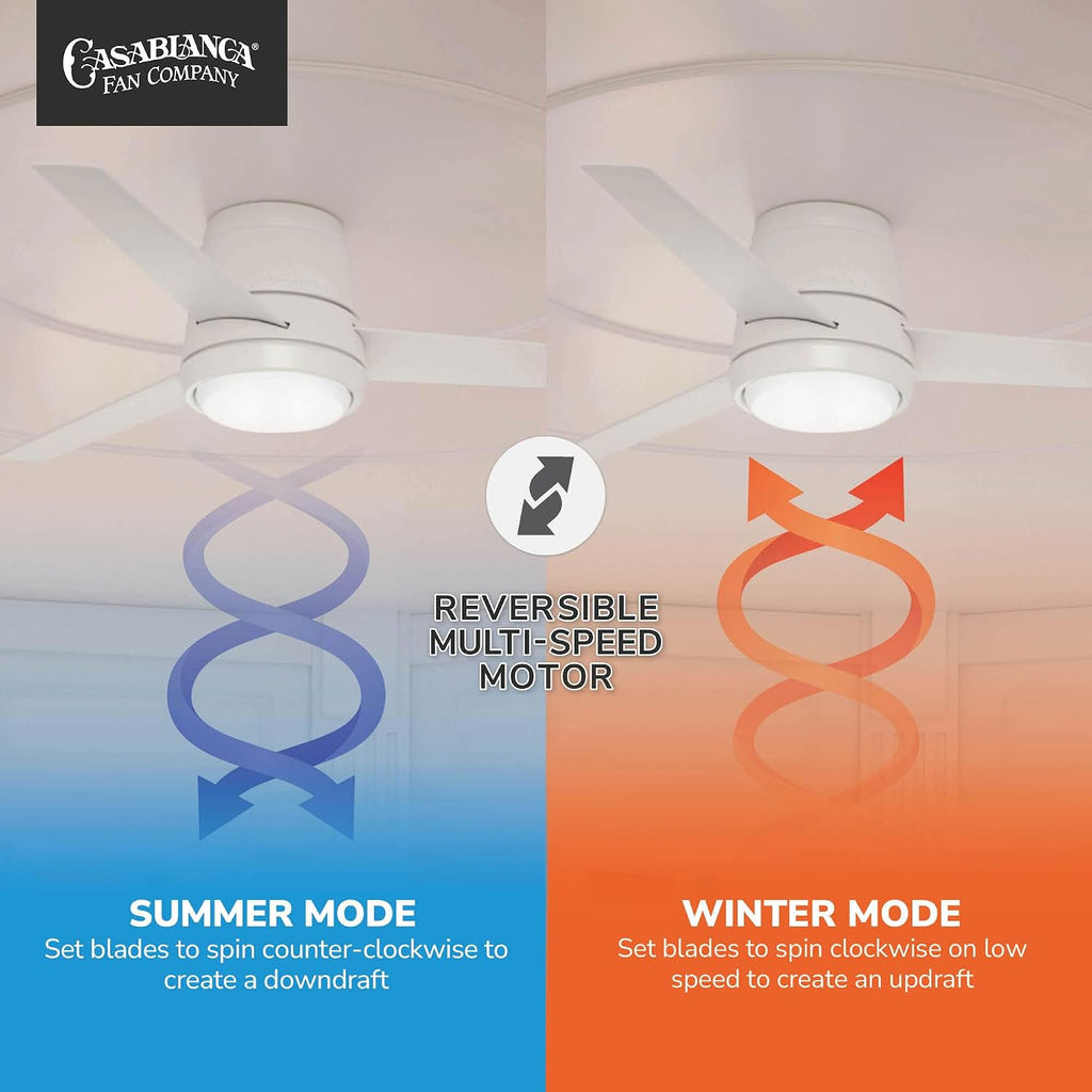 Casablanca 54 inch Indoor Ceiling Fan with LED Light - Low Profile Flush Mount, White Ceiling Fan for Bedroom, Living Room, or Kitchen, Wall Control, 3 Blades - Commodus 59571, Fresh White