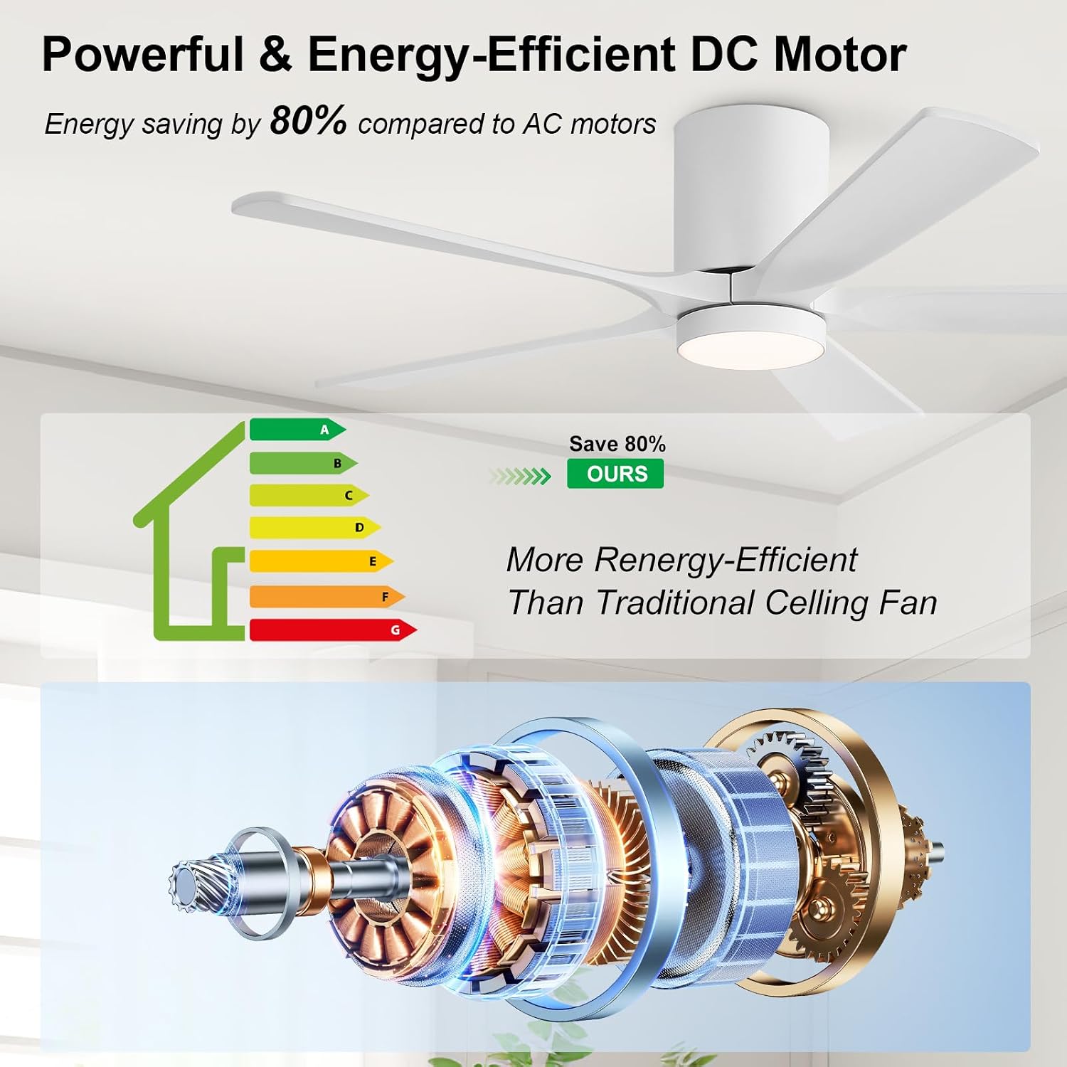 ELEHINSER 52 Inch Flush Mount Ceiling Fan with Lights, Low Profile Modern Ceiling Fan with Remote, Quiet DC Motor, 6-Speed, 3CCT,Timer, 5 Solid Wood Blades, White