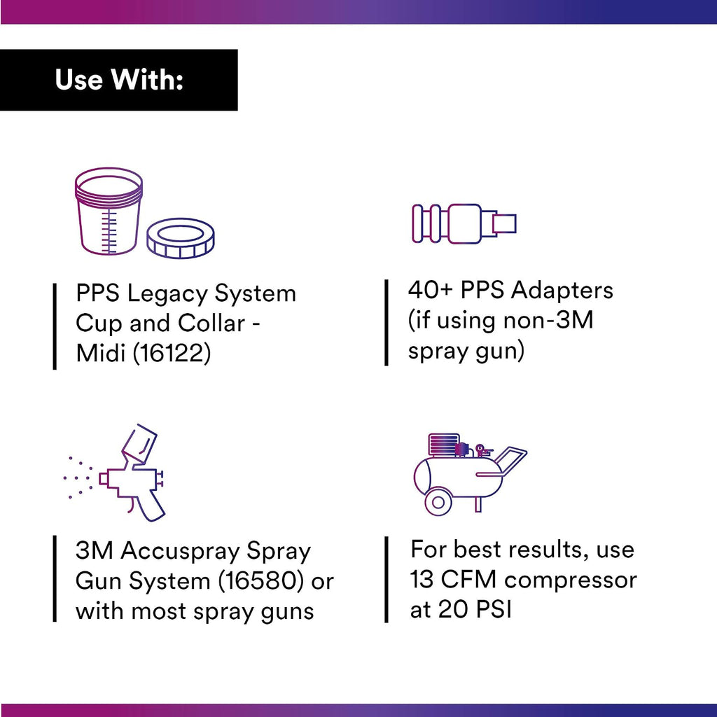 3M PPS (Original Series) Paint Spray Gun Cup Lids and Liners Kit, 16112, Midi, 13.5 oz, 200-micron Filter, Use w/ Paint Gun for Cars, Furniture, Home, 50 Disposable Lids and Liners, 20 Sealing Plugs