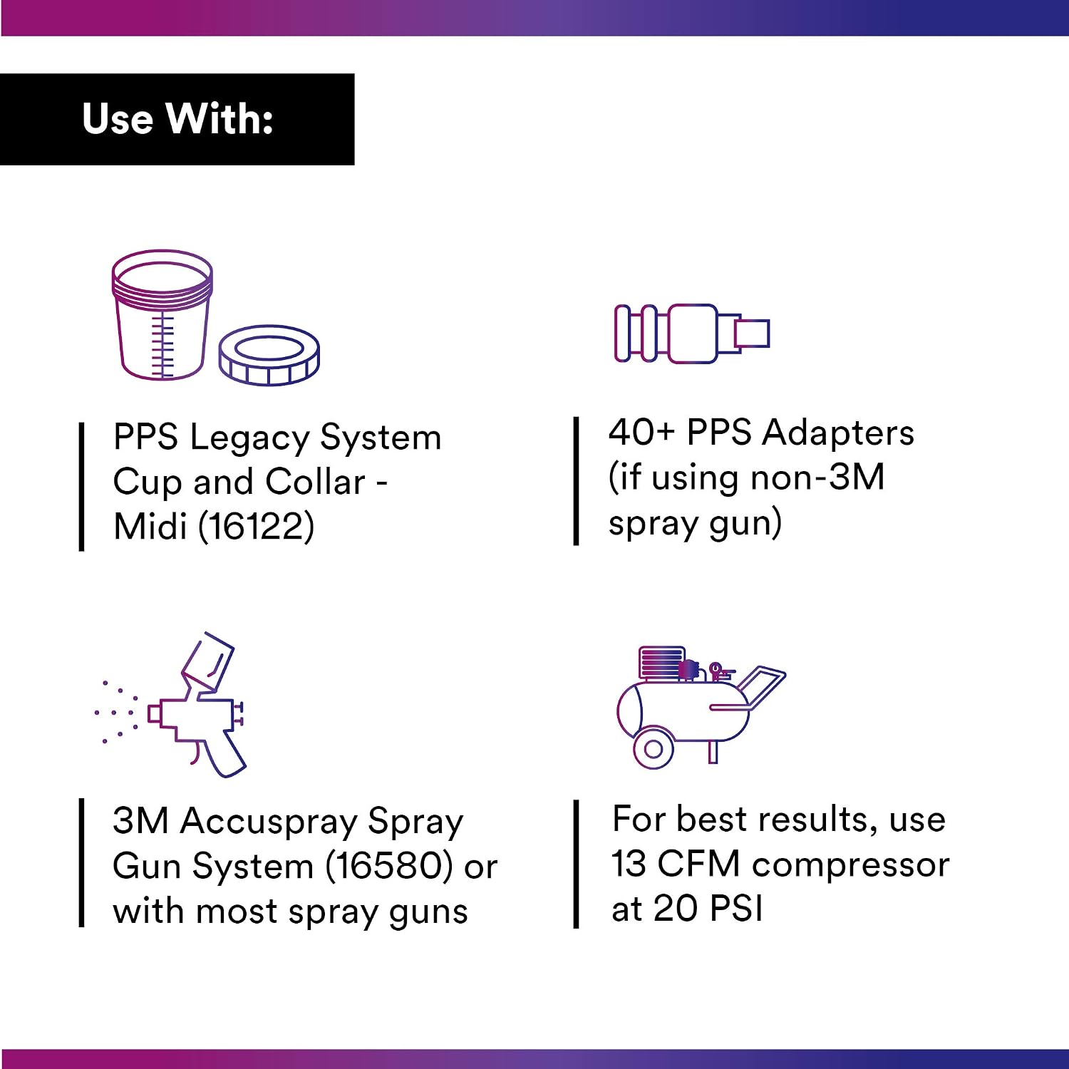 3M PPS (Original Series) Paint Spray Gun Cup Lids and Liners Kit, 16112, Midi, 13.5 oz, 200-micron Filter, Use w/ Paint Gun for Cars, Furniture, Home, 50 Disposable Lids and Liners, 20 Sealing Plugs