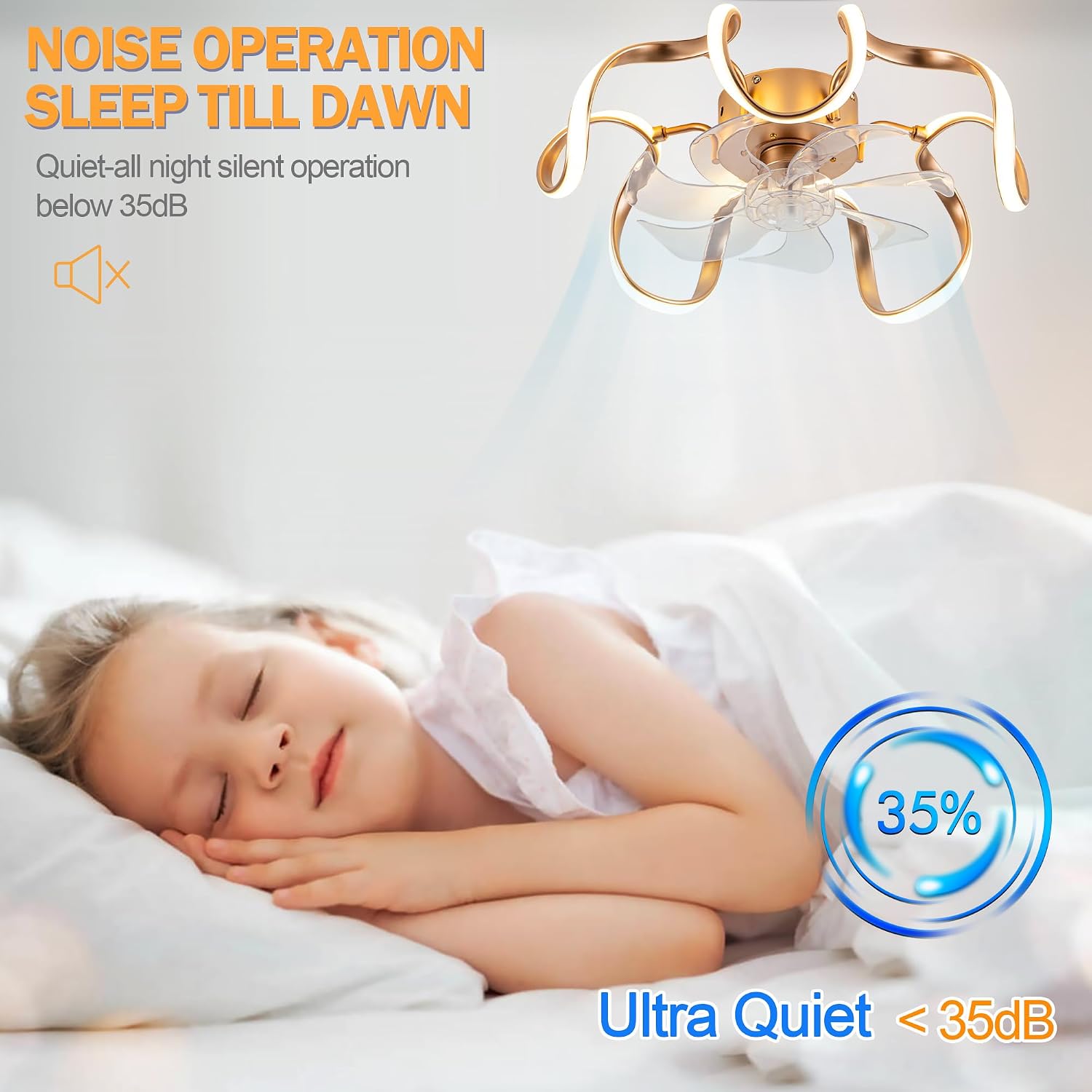 20' Low Profile Flush Mount Ceiling Fans with Memory Function,6 Speeds and 3 Color Lights,Dimmable Light,Ceiling Fan Light with APP and Remote Control for Bedroom,Living Room,Kitchen