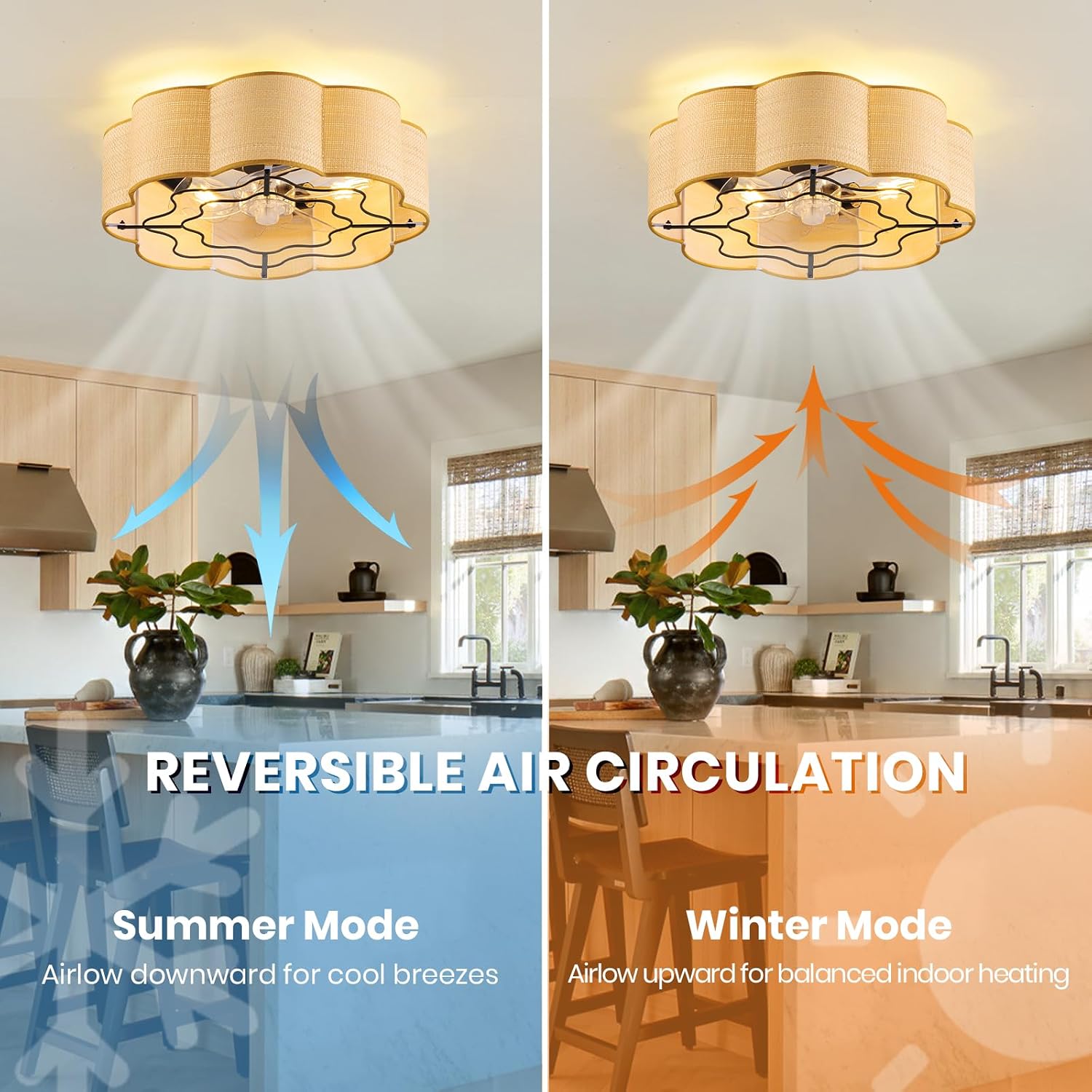 Boho Caged Ceiling Fans with Lights Flush Mount, Rattan Fandelier Chandelier Ceiling Fan with Light with Remote and 6-Speed Motor for Bedroom, Nursery, Living Room