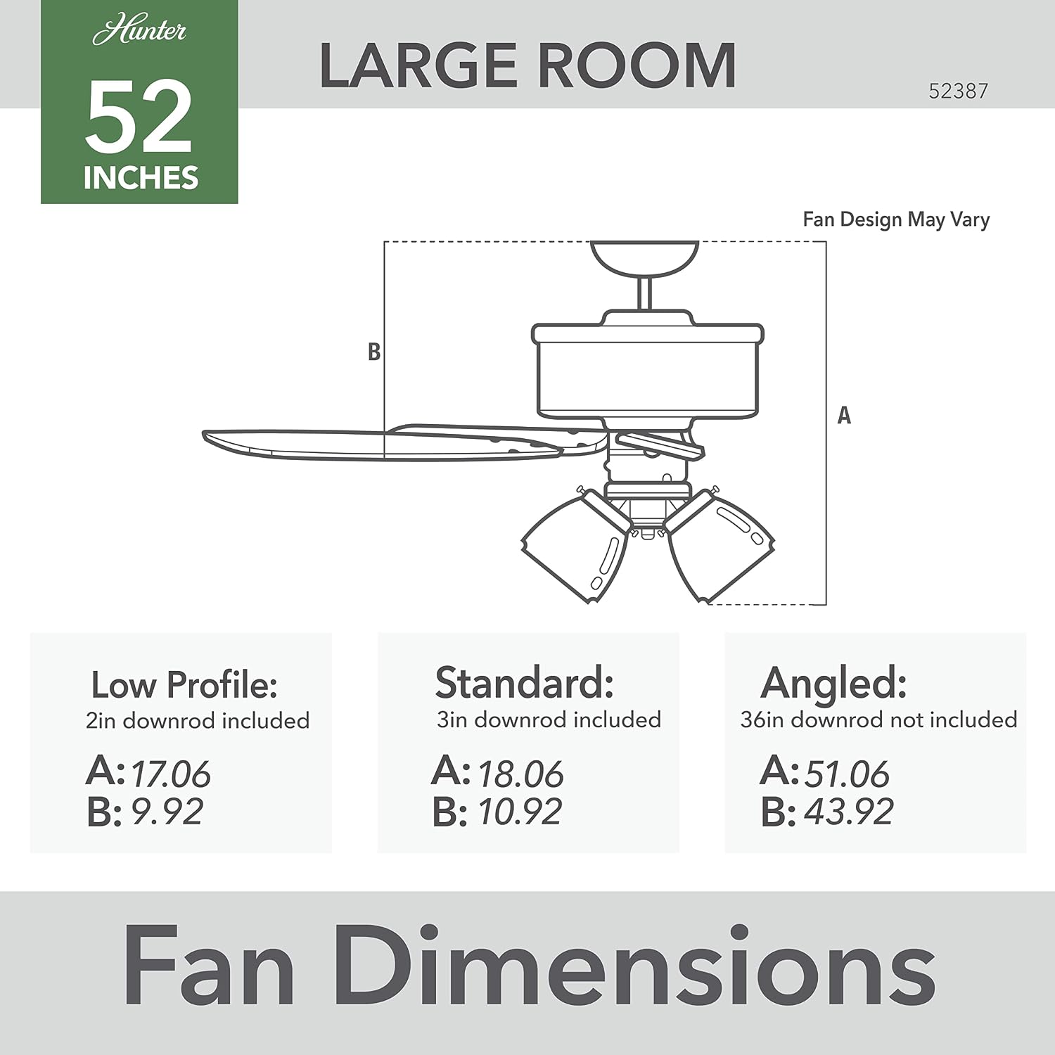 Hunter 52 inch Indoor Ceiling Fan with LED Lights - Black Ceiling Fan with Pull Chain, For Bedroom or Living Room, Standard Mount, No Remote, 5 Blades, Includes Bulbs- Builder Plus 52387, Matte Black