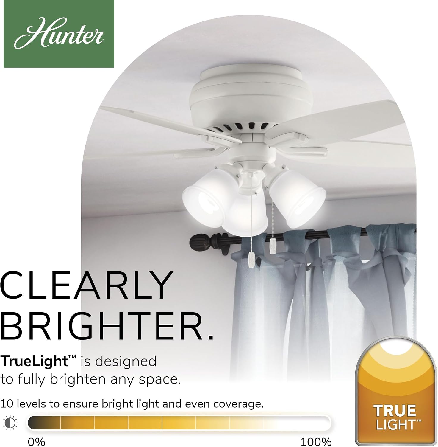 Hunter 42 inch Indoor Ceiling Fan with LED Lights - White Ceiling Fan with Pull Chain, For Bedroom or Living Room, Low Profile Flush Mount, No Remote, 5 Blades - Newsome 51077, Fresh White