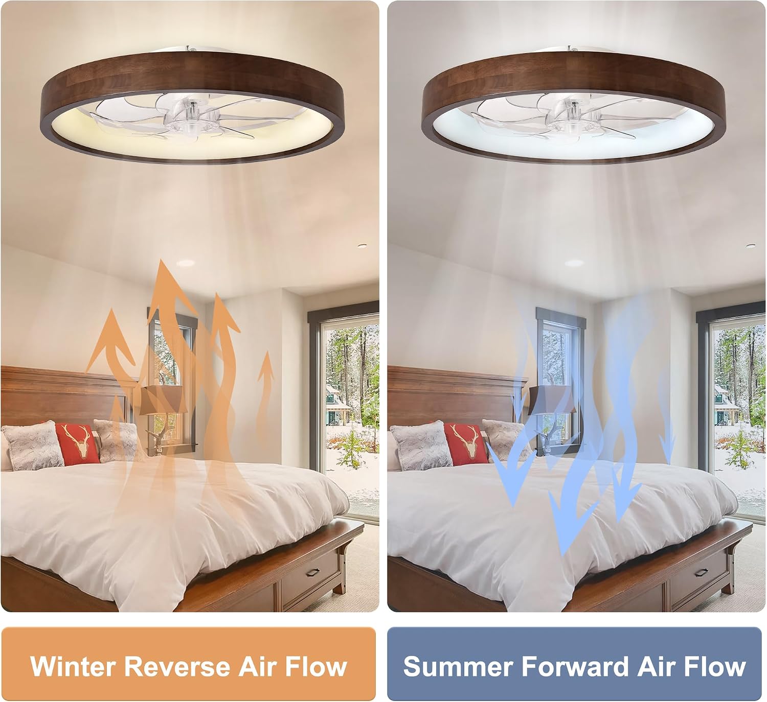 20' Ceiling Fans with Lights,3 Color Dimmable LED,6 Speeds,Reversible Modern Dark Wooden Flush Mount Low Profile Ceiling Fans with Lights and Remote for Bedroom/Kidsroom/Dinng Room