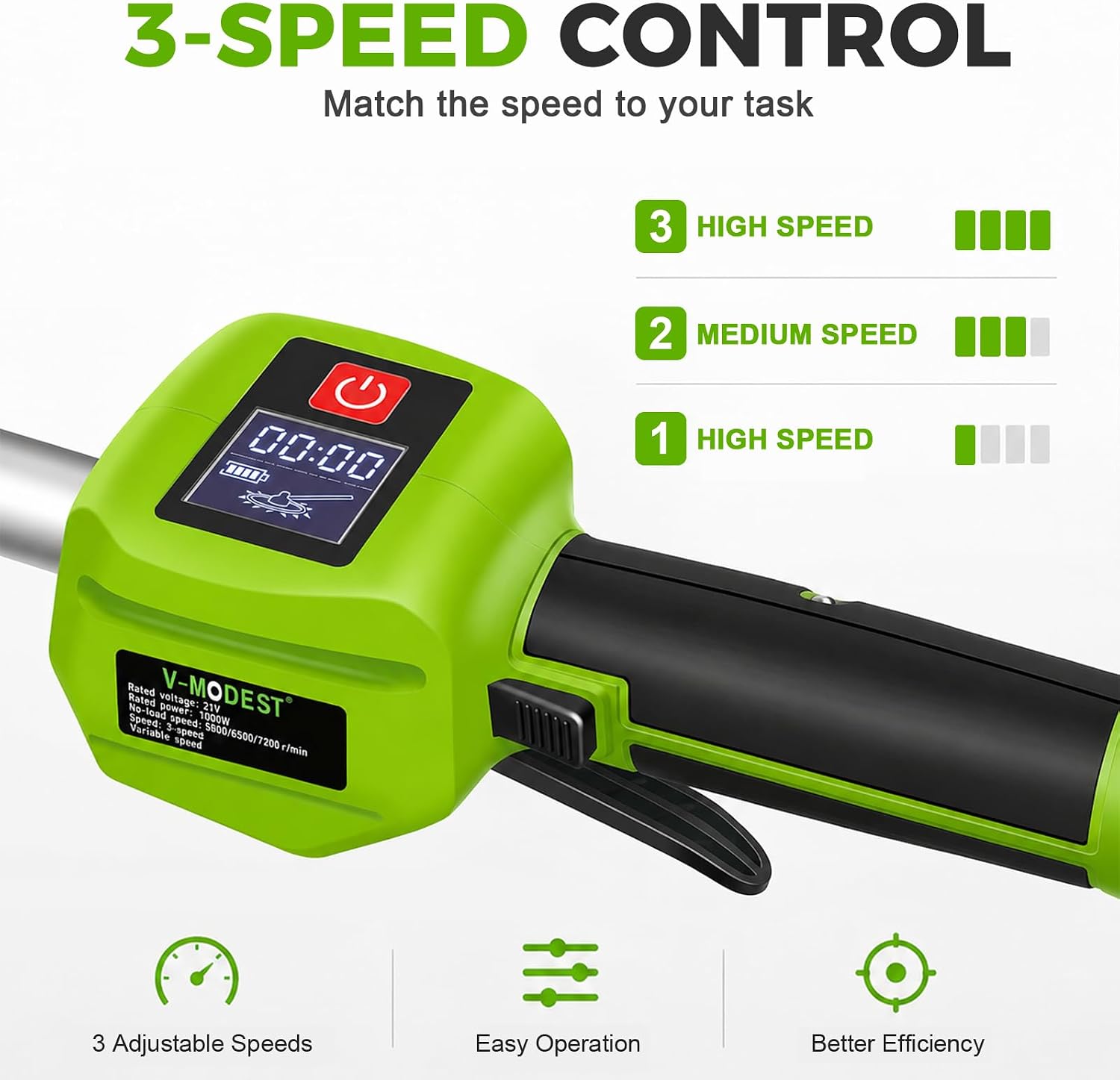 4-in-1 Cordless Pole Hedge Trimmer, Pole Saw, Weed Wacker, String Trimmer Edger & Brush Cutter Kit with 2 x 5.0Ah Batteries