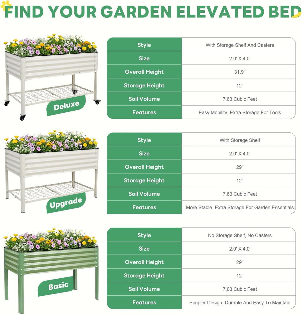 Elevated Raised Garden Bed with Legs - 48''x24''x32'' Galvanized Metal Standing Planter Boxes Outdoor with Bottom Storage Shelf for Backyard, Patio, Balcony, Vegetables, Flowers, White