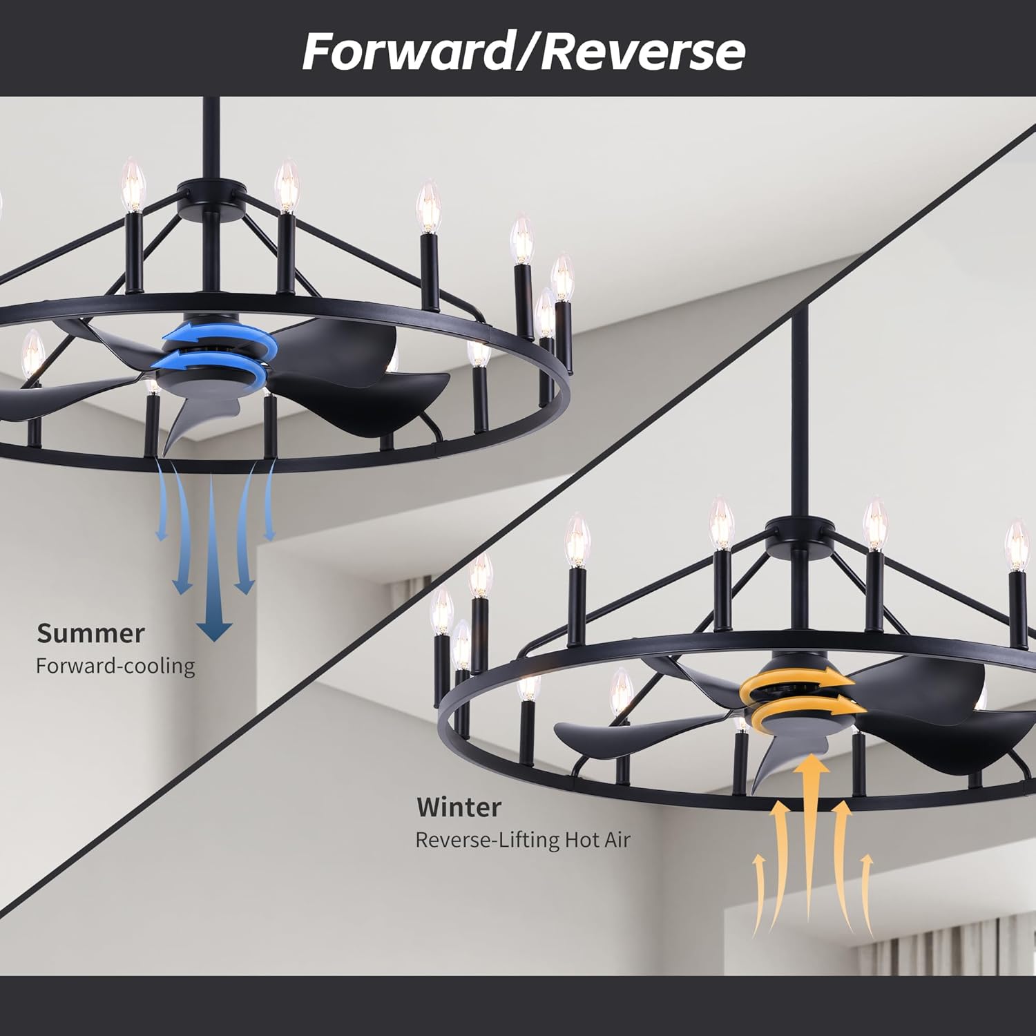 Farmhouse Chandelier Ceiling Fan with Light and Remote, 16-Lights Large Wagon Wheel Fandelier with Candle for Living Room,Rustic Black Fan with Big Light Fixture for Loft