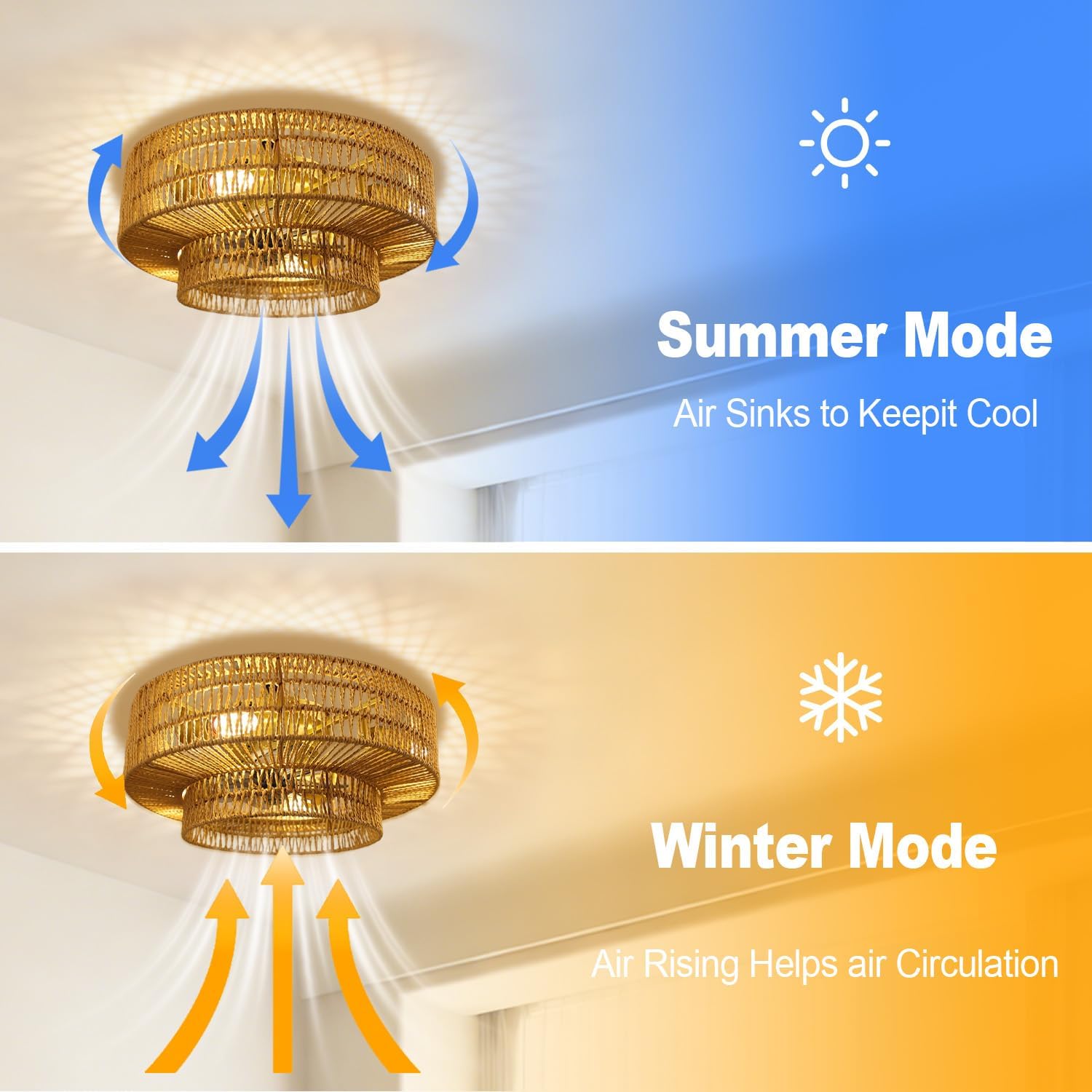 Boho Ceiling Fan with Light and Remote,Rattan Fandelier Ceiling Fan with Light with 3 Mode Lighting and E26 Bulbs for Bedroom, Nursery, Garage (Yellow)