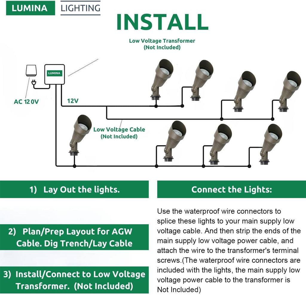 Lumina Lighting® 5W Landscape Lighting 12V Landscape Lights Low Voltage Landscape Spotlights Warm White Waterproof Outdoor Replaceable LED Bulb for Garden,Lawn,Porch,Patio and Yard (Bronze) (6-Pack)