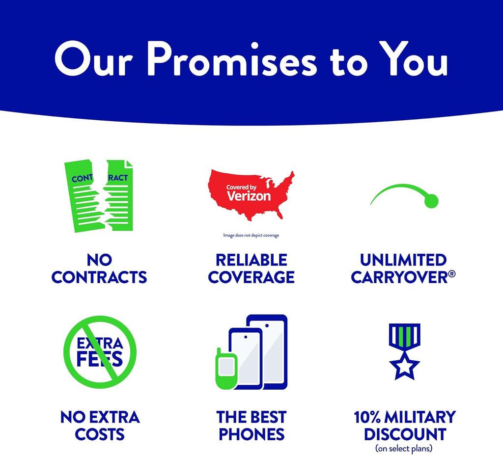Tracfone $240 Unlimited Talk & Text, 72 GB of Data / 365 Days (Physical Card)