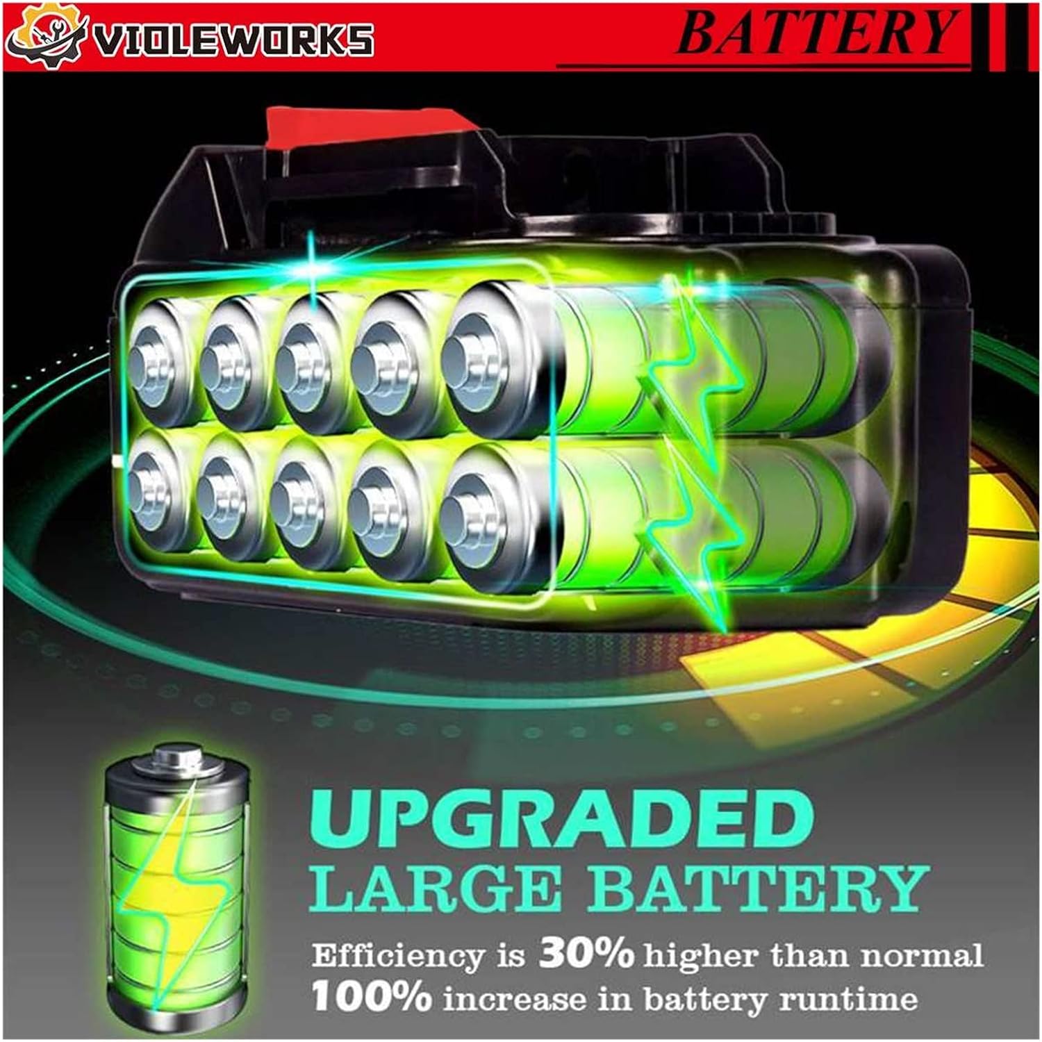 1500W 288VF Cordless Reciprocating Saw Electric Metal Wood Cutting Tool For 18V Battery With Blades 1/2PC Li-ion Battery(2 battery)