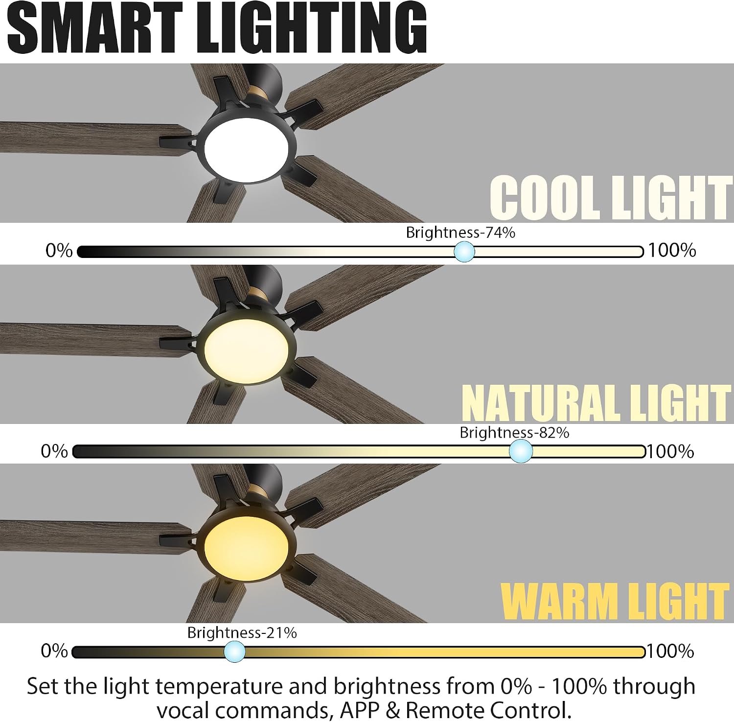 CEME 52 Inch Ceiling Fan With DC Motor, 10 Speeds, Dimmable LED Light, Smart Remote, APP, Alexa, Siri & Google Home, Dark Walnut Gold
