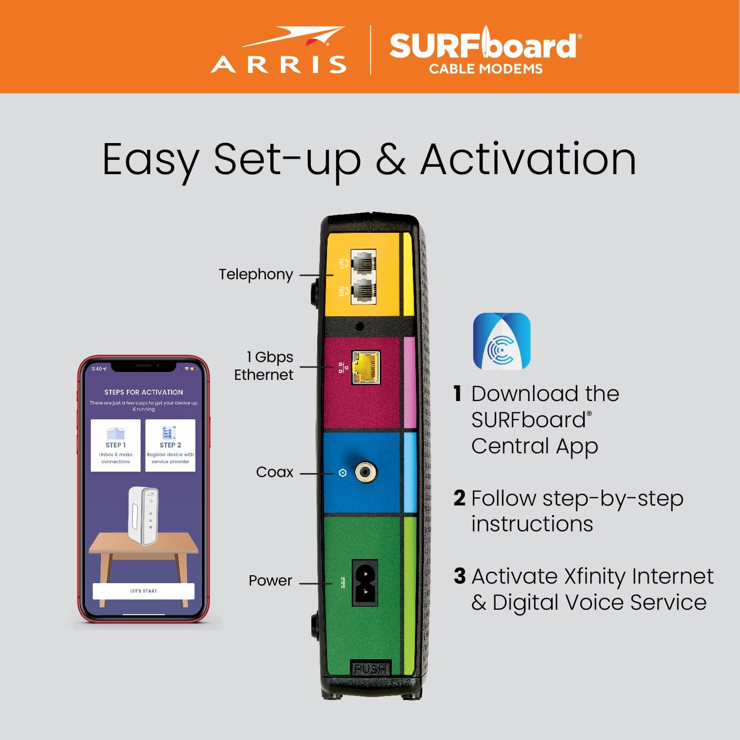 ARRIS SURFboard SBV3202 DOCSIS 3.0 Cable Modem | Comcast Xfinity Internet & Voice | 1 Gbps Port | 2 Telephony Ports | 800 Mbps Max with Xfinity Internet Plans | 2 Year Warranty