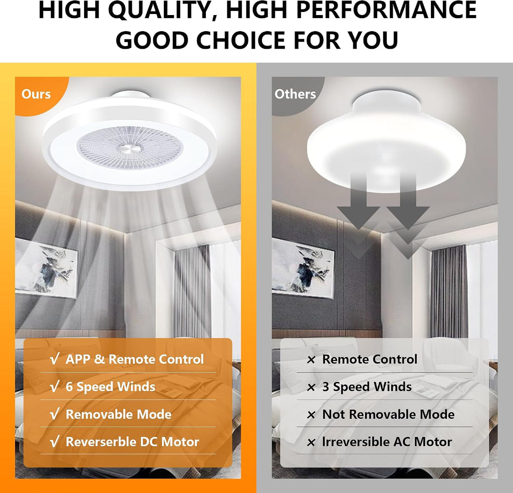 24' Low Profile Ceiling Fan with RGB Lights, Bladeless Ceiling Fan with Remote/APP/Voice Control, 6 Speeds Flush Mount Smart for Bedroom